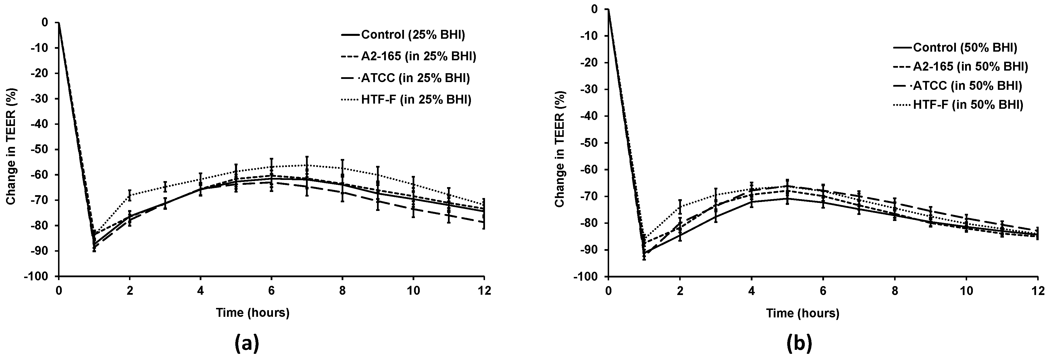 Nutrients 09 01349 g005