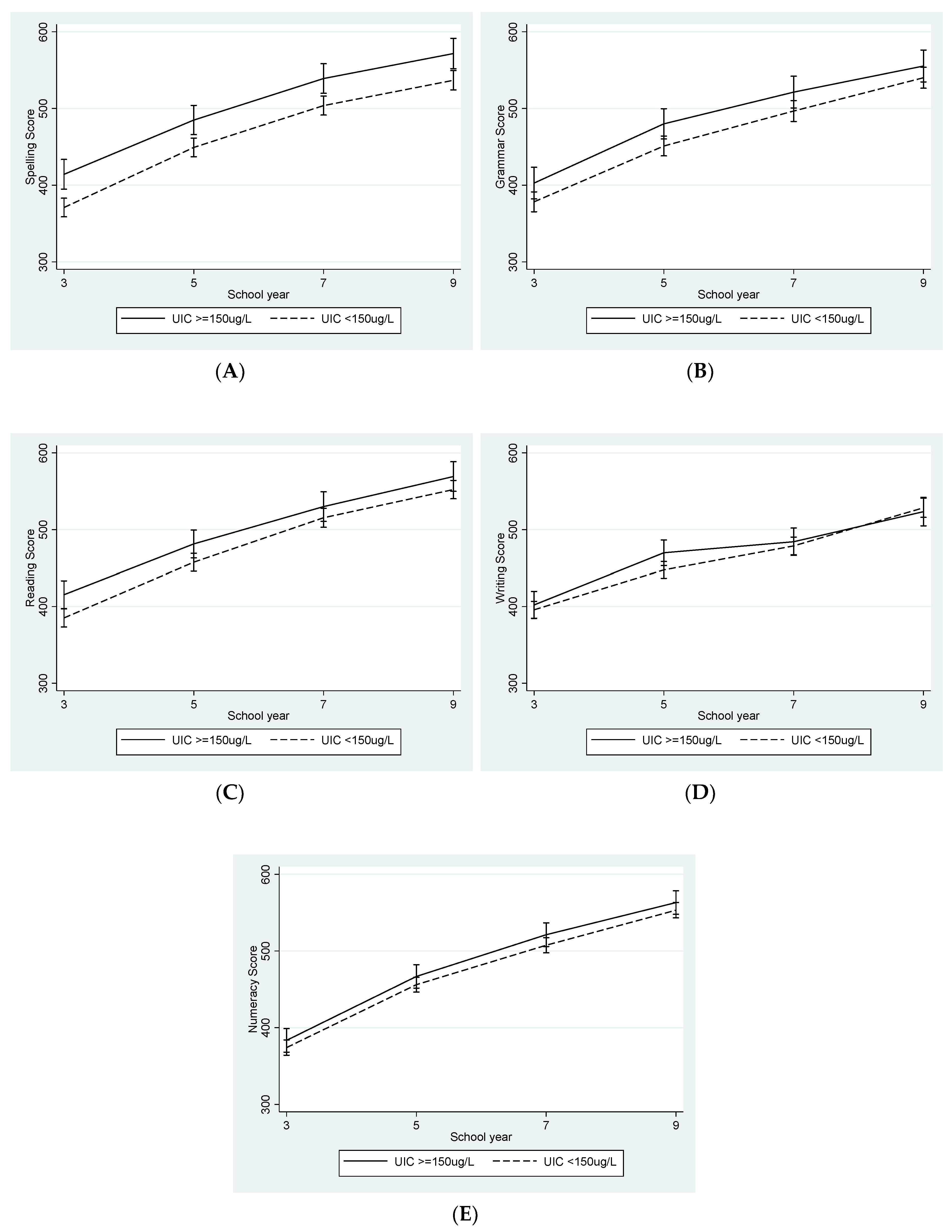 Nutrients 09 01354 g001