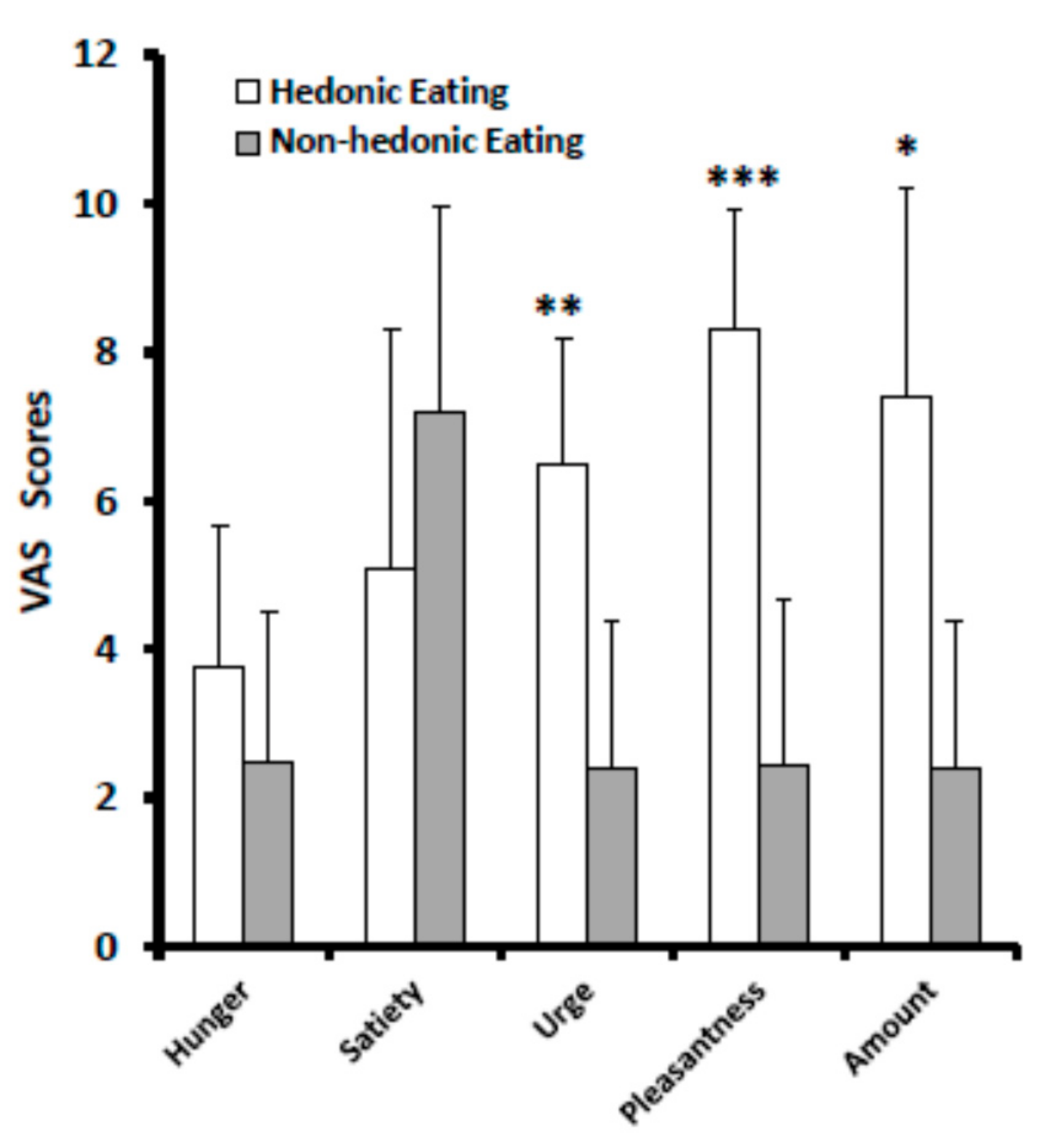 Nutrients 09 01377 g001