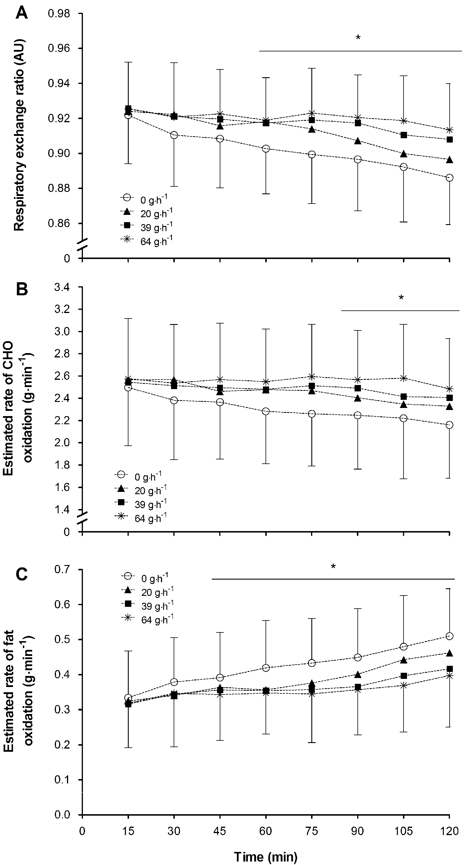 Nutrients 10 00037 g002