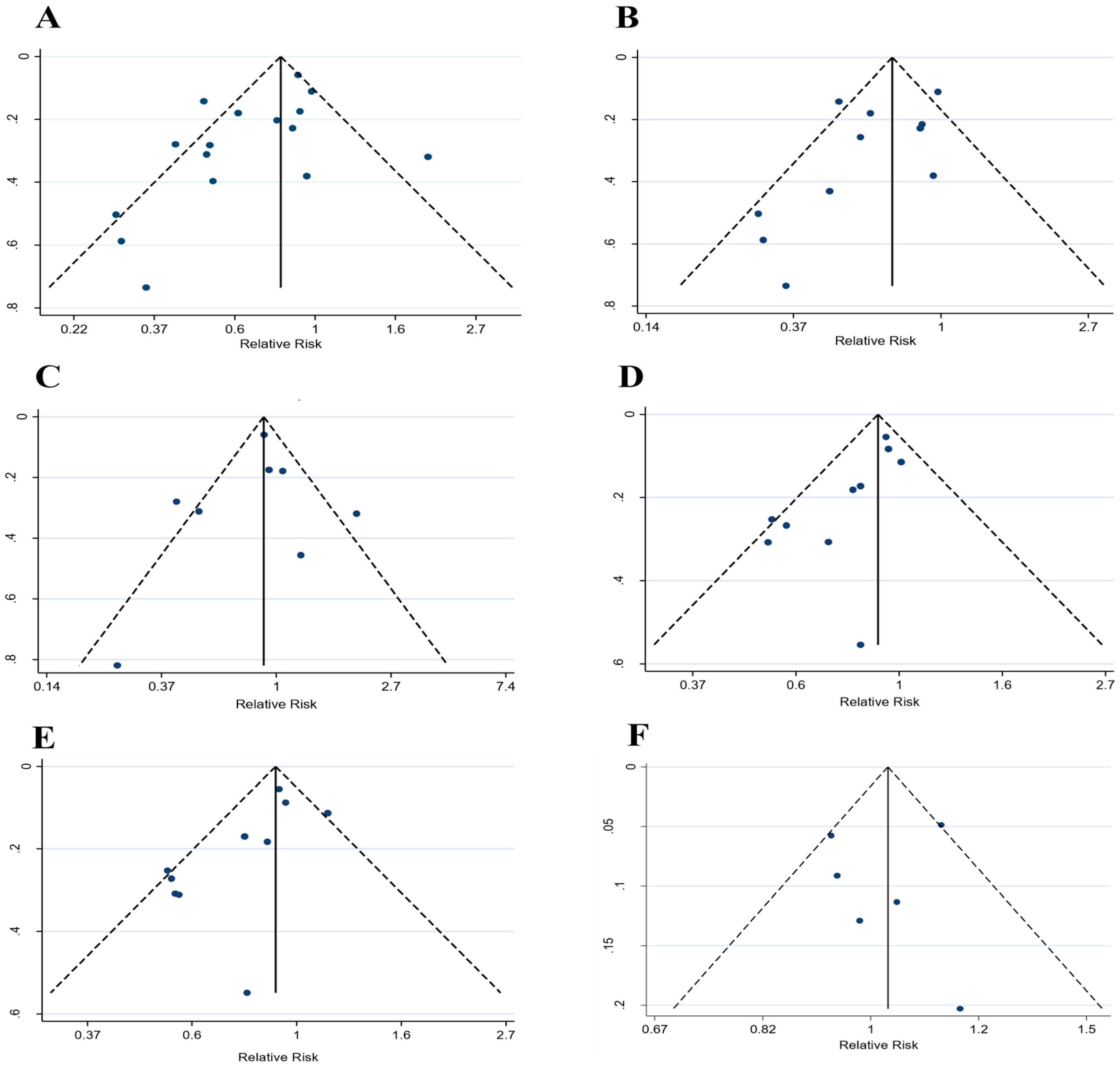 Nutrients 10 00040 g0a1