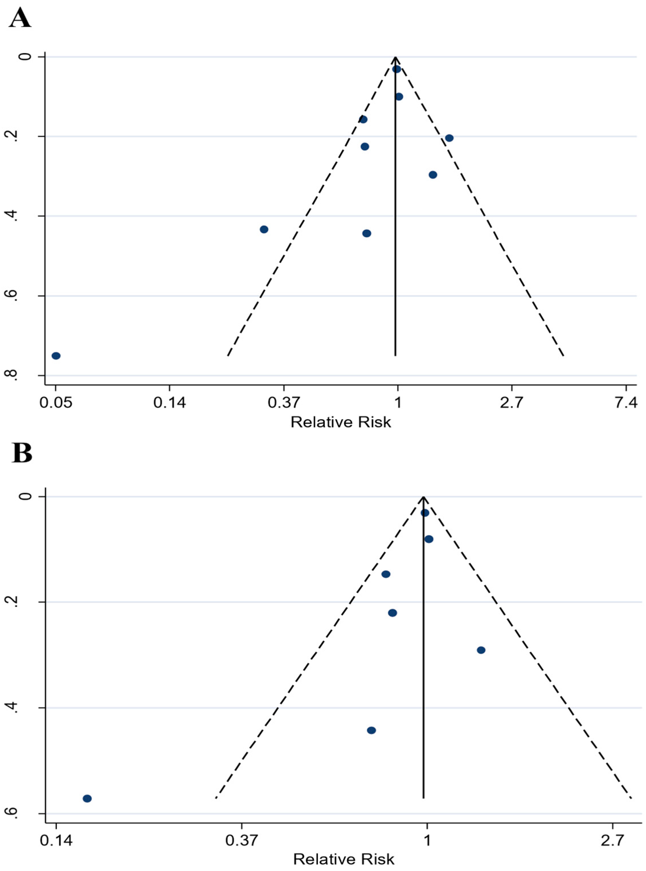 Nutrients 10 00040 g0a2
