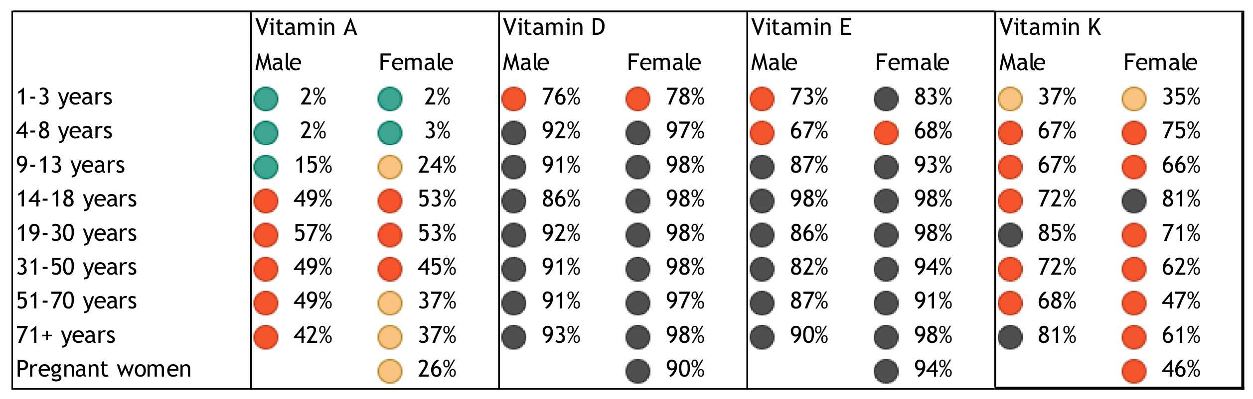 Nutrients 10 00047 g003 Nutrients 10 00047 g003