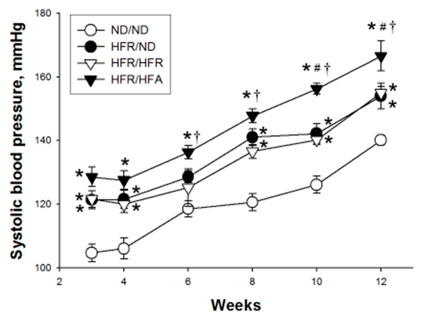 Nutrients 10 00056 g001