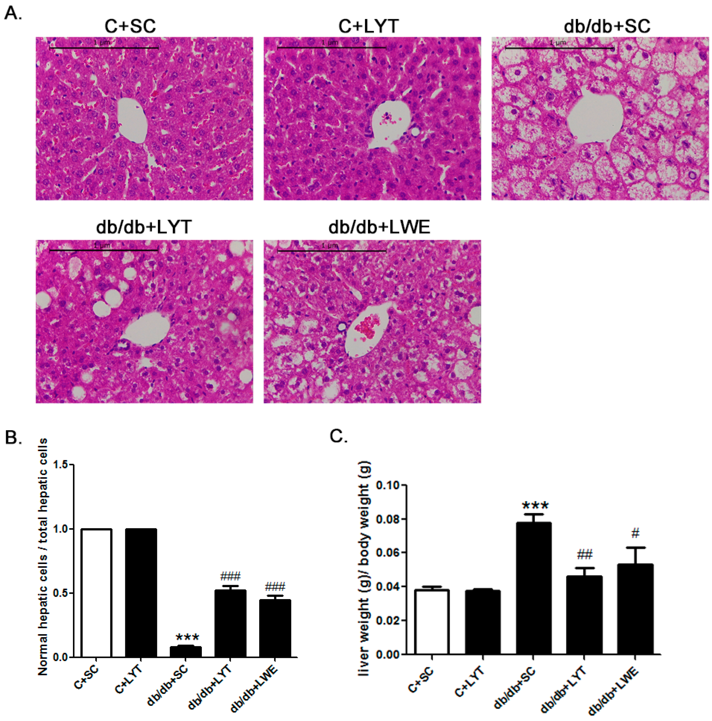 Nutrients 10 00075 g004