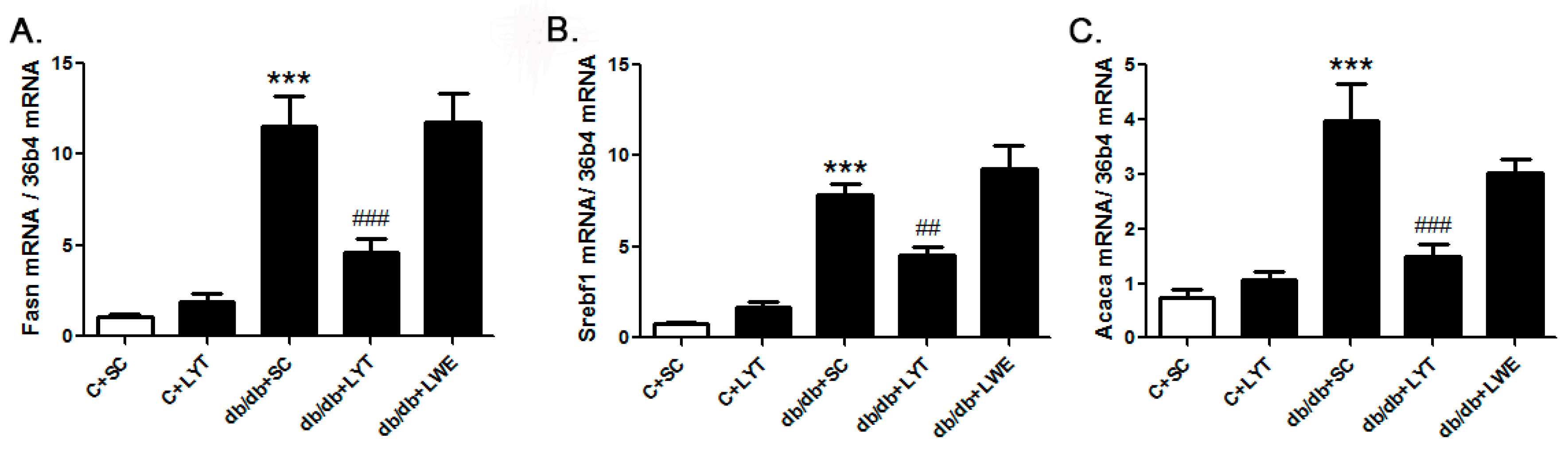 Nutrients 10 00075 g005