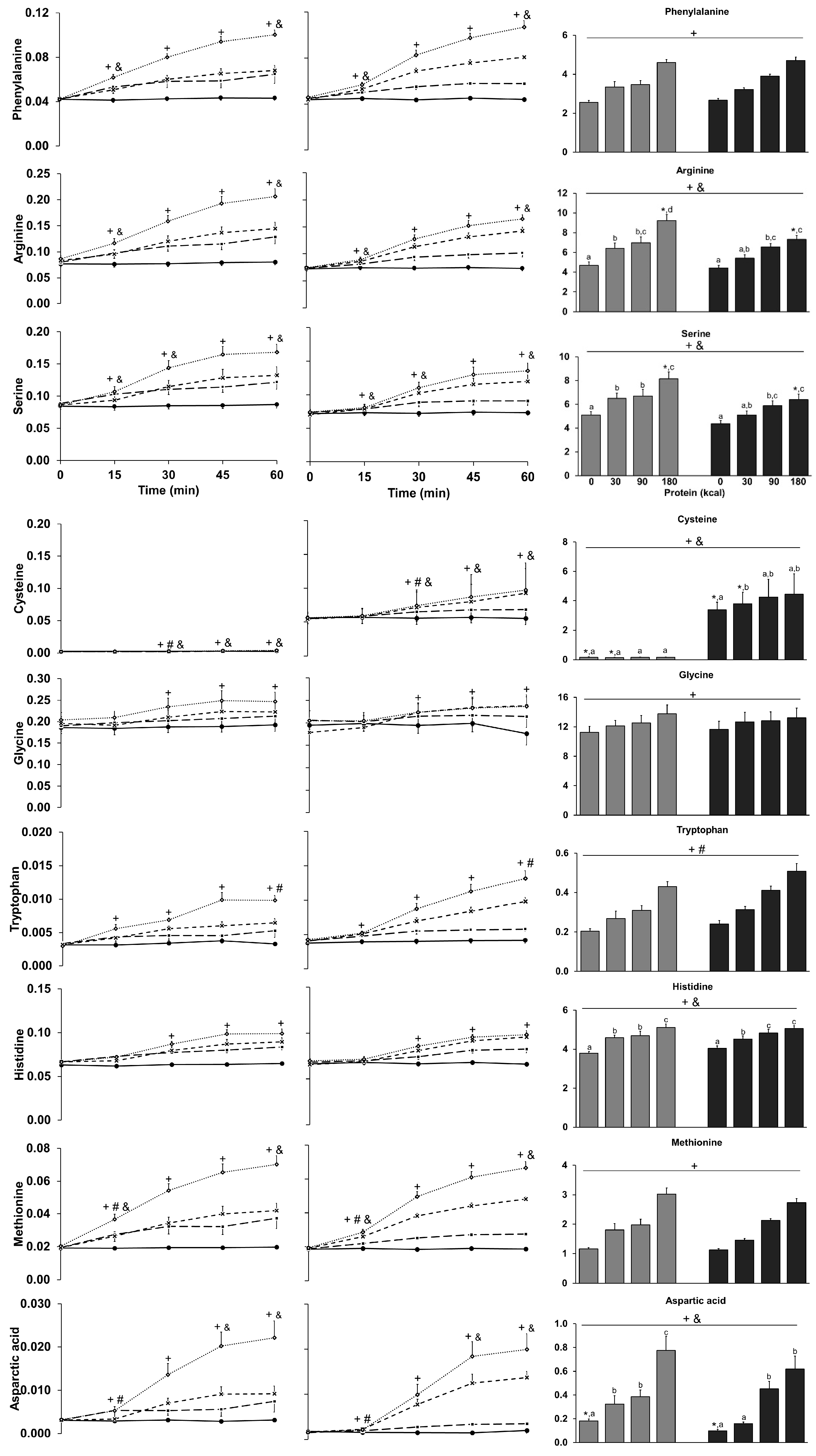 Nutrients 10 00078 g004c