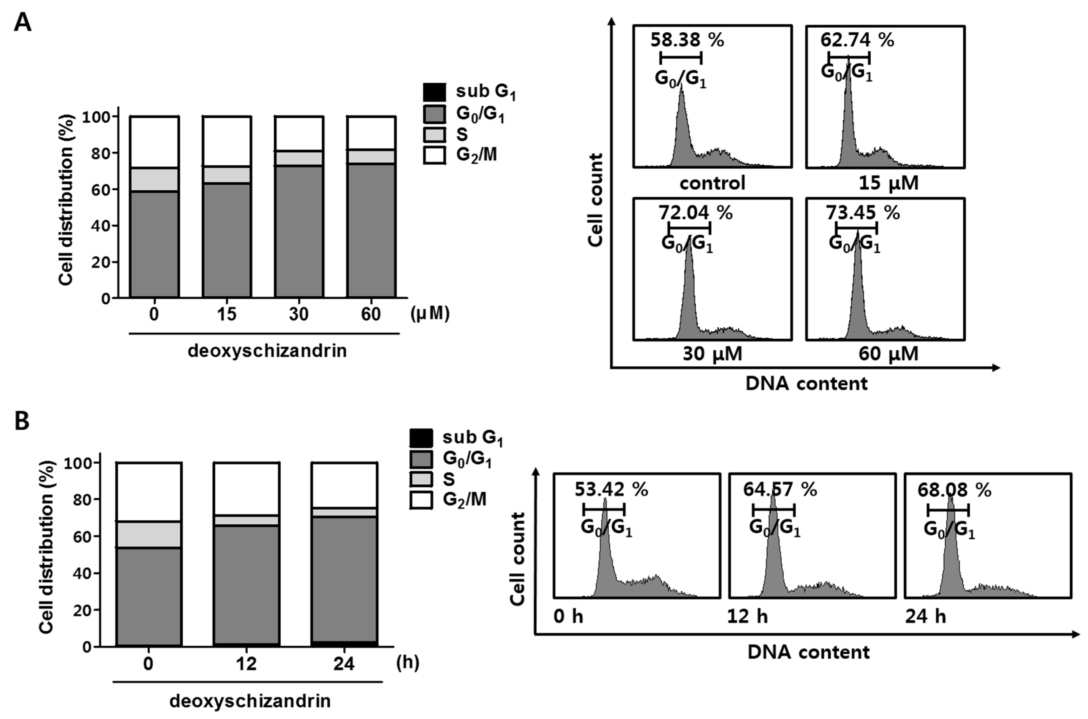 Nutrients 10 00091 g002