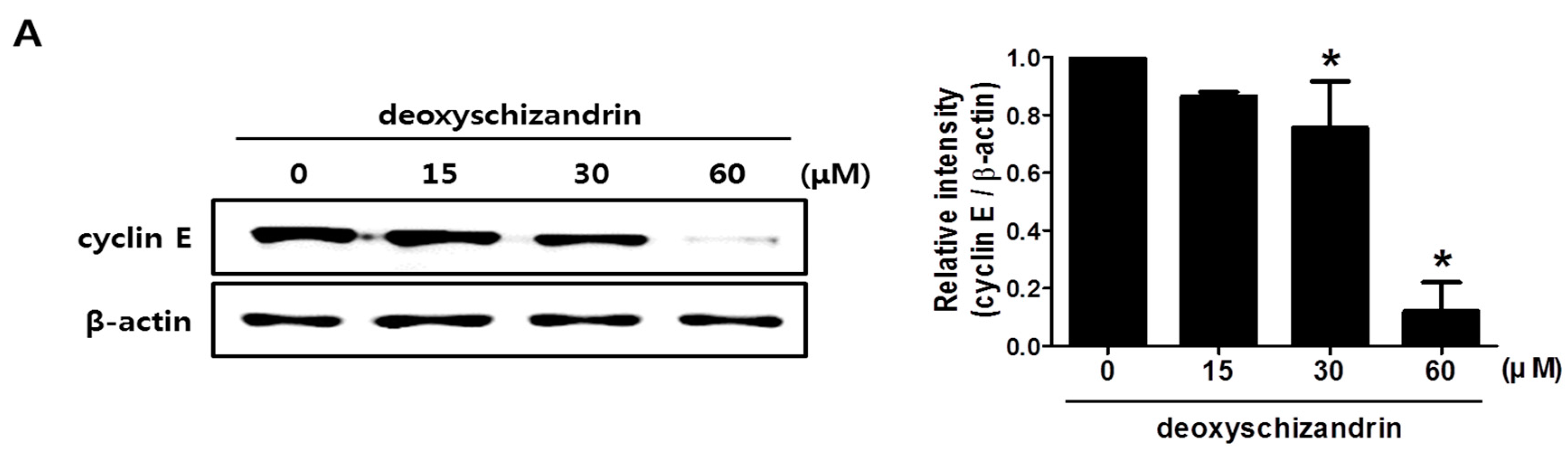 Nutrients 10 00091 g003a