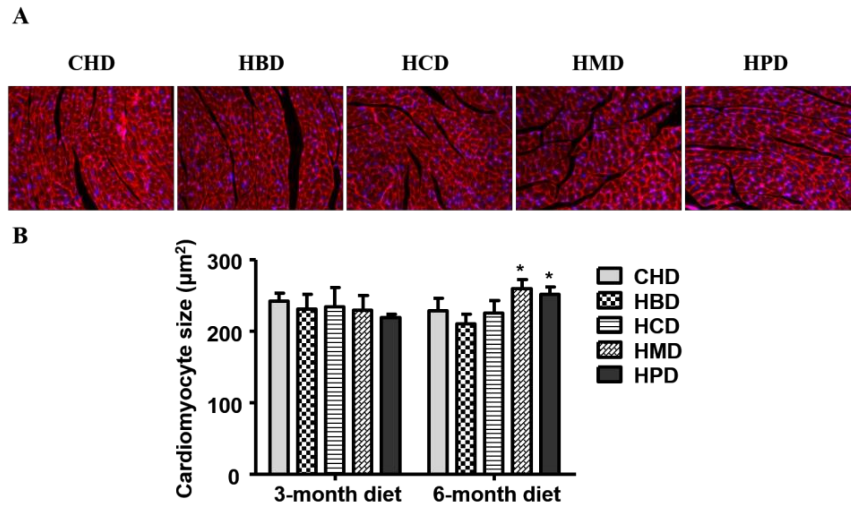 Nutrients 10 00106 g003