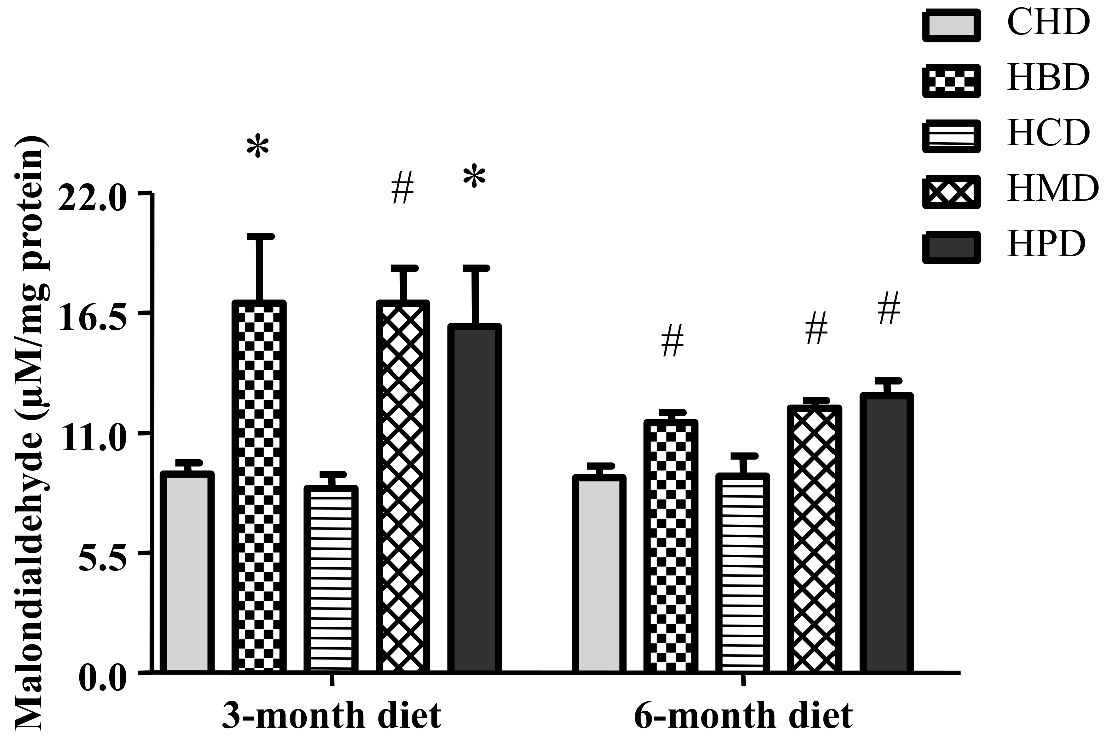 Nutrients 10 00106 g006