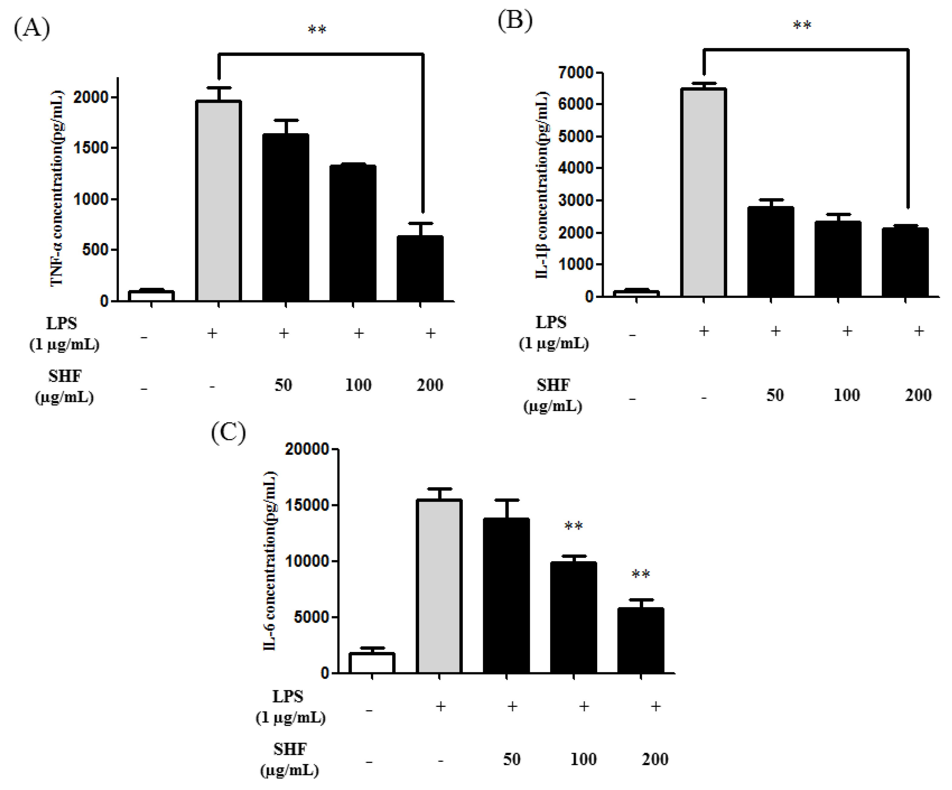 Nutrients 10 00110 g006 Nutrients 10 00110 g006