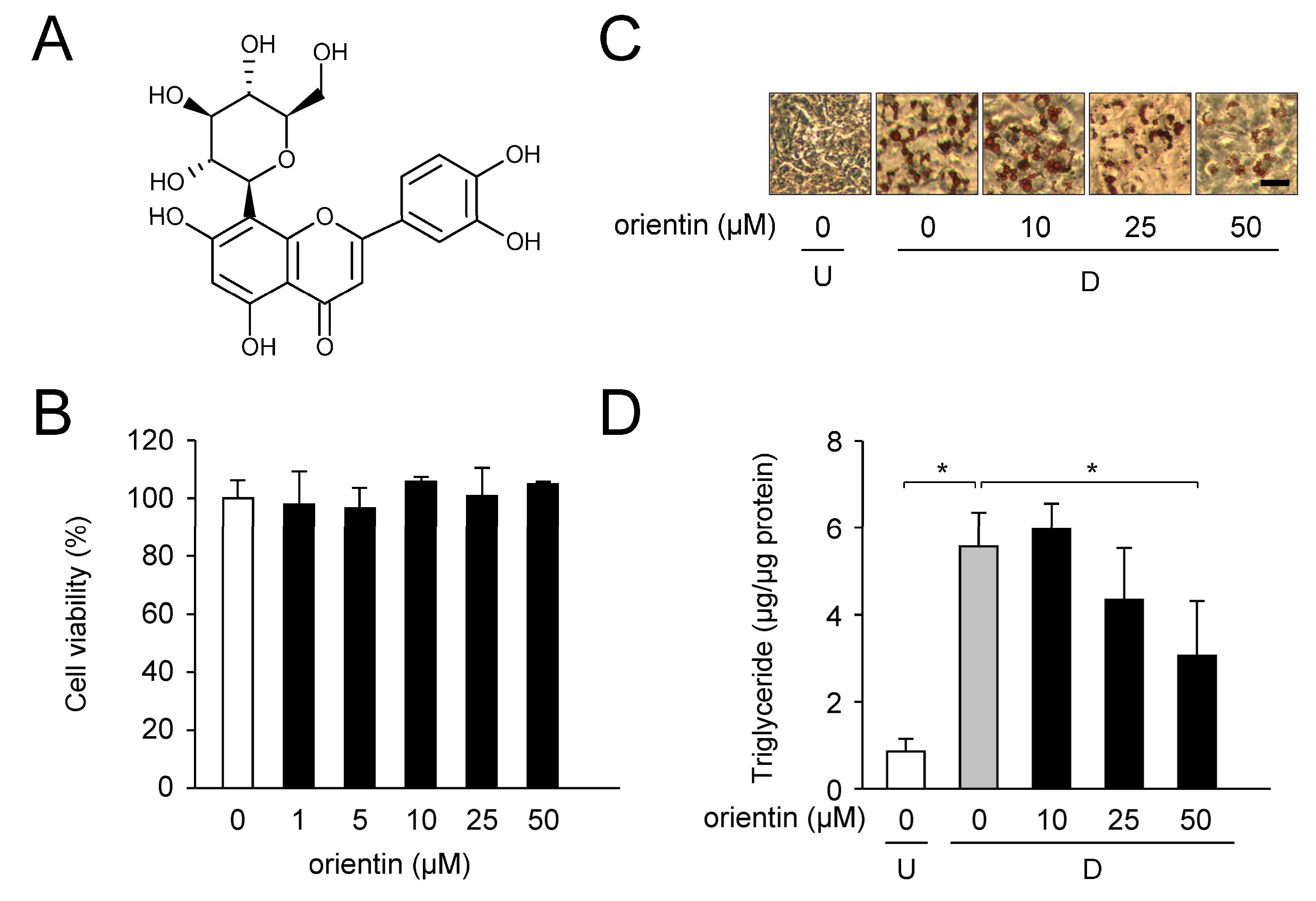 Nutrients 10 00130 g001