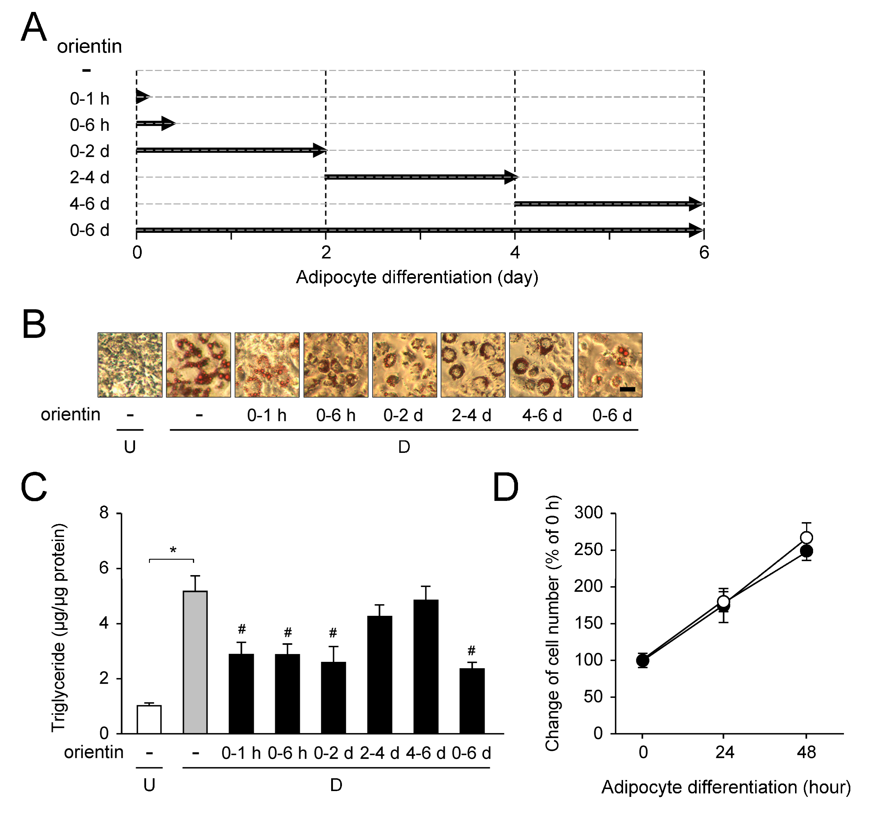 Nutrients 10 00130 g007