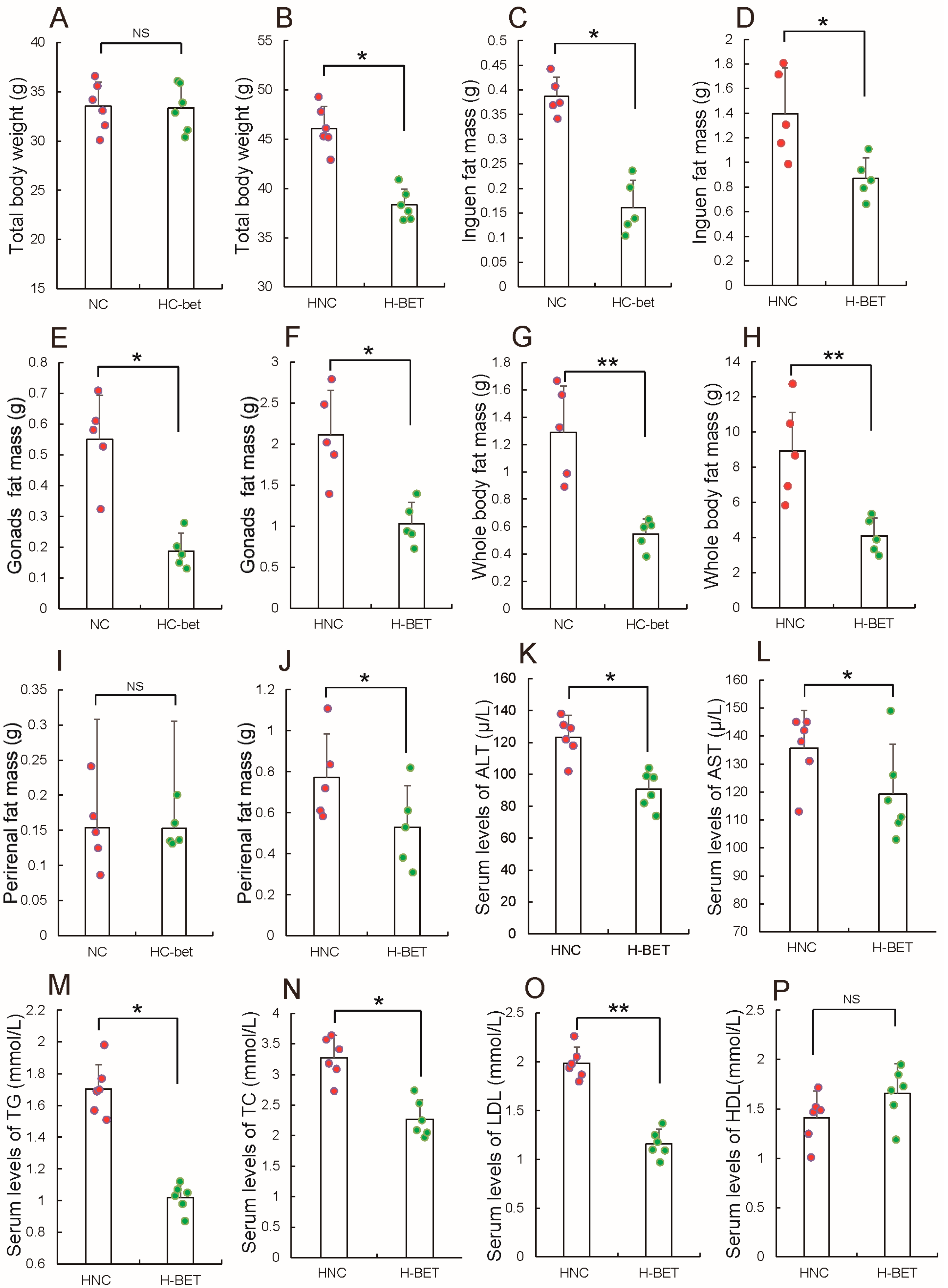 Nutrients 10 00131 g002 Nutrients 10 00131 g002