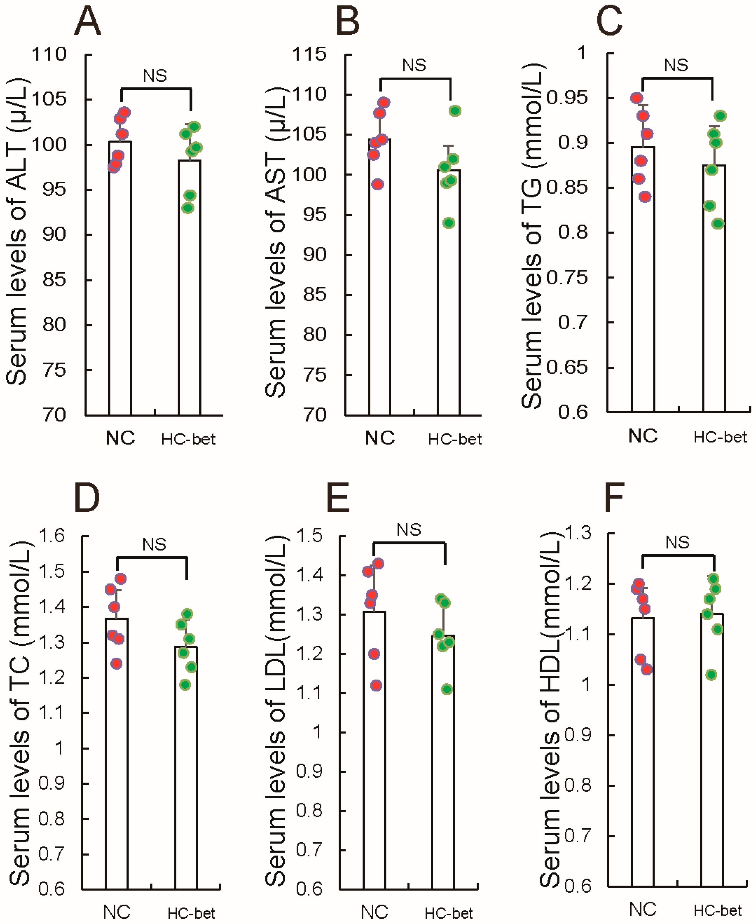 Nutrients 10 00131 g003 Nutrients 10 00131 g003