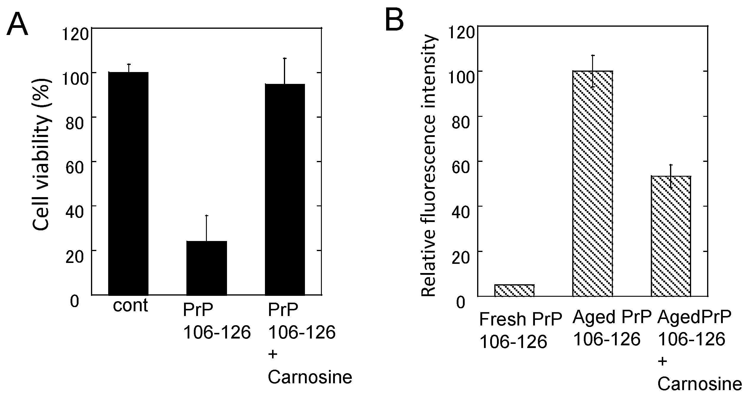 Nutrients 10 00147 g007