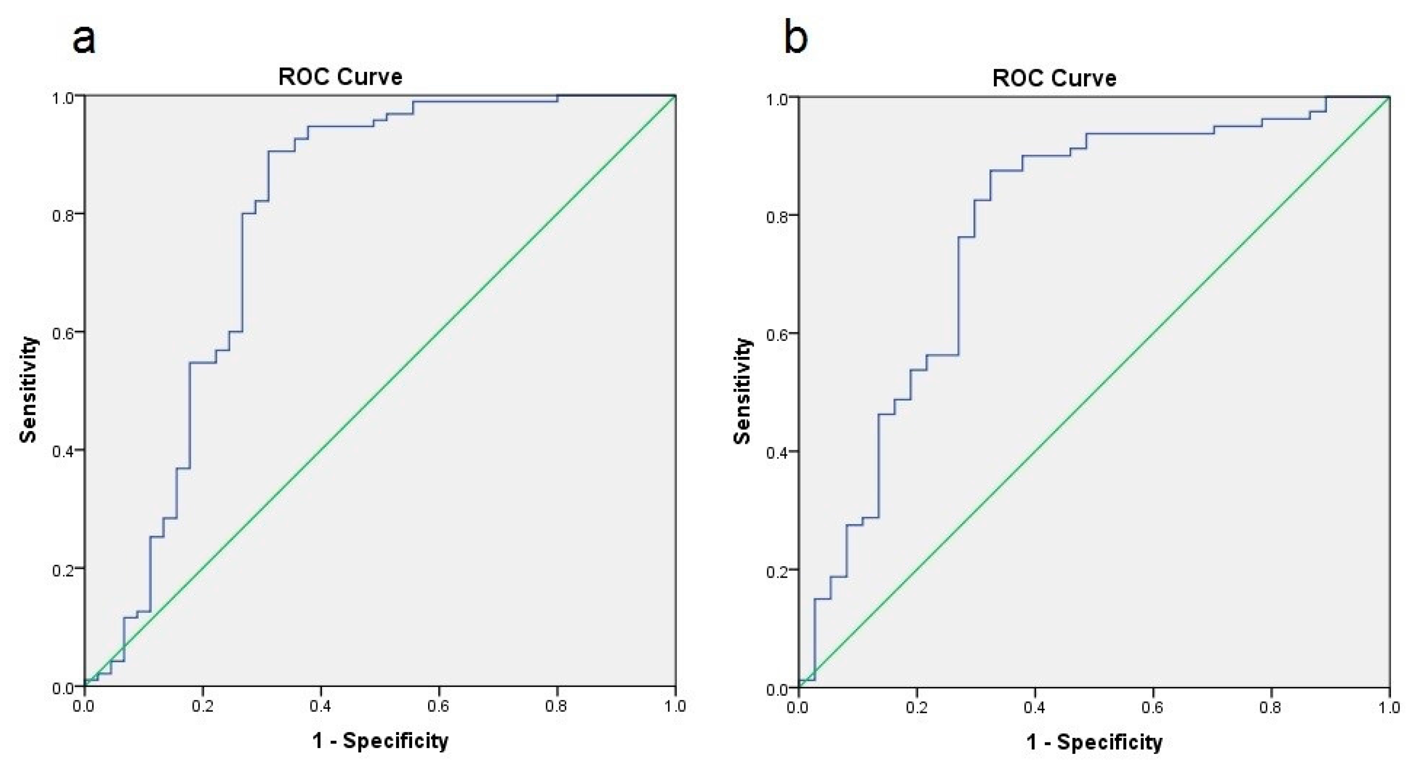 Nutrients 10 00157 g001