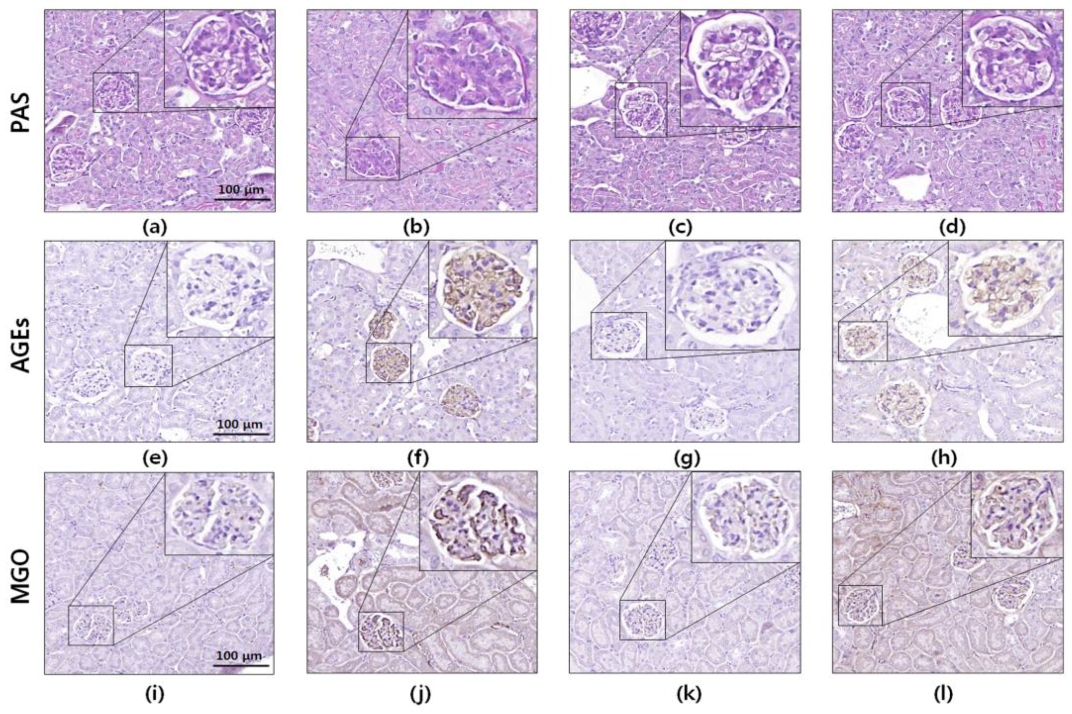 Nutrients 10 00265 g005