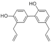 Nutrients 10 00283 i004