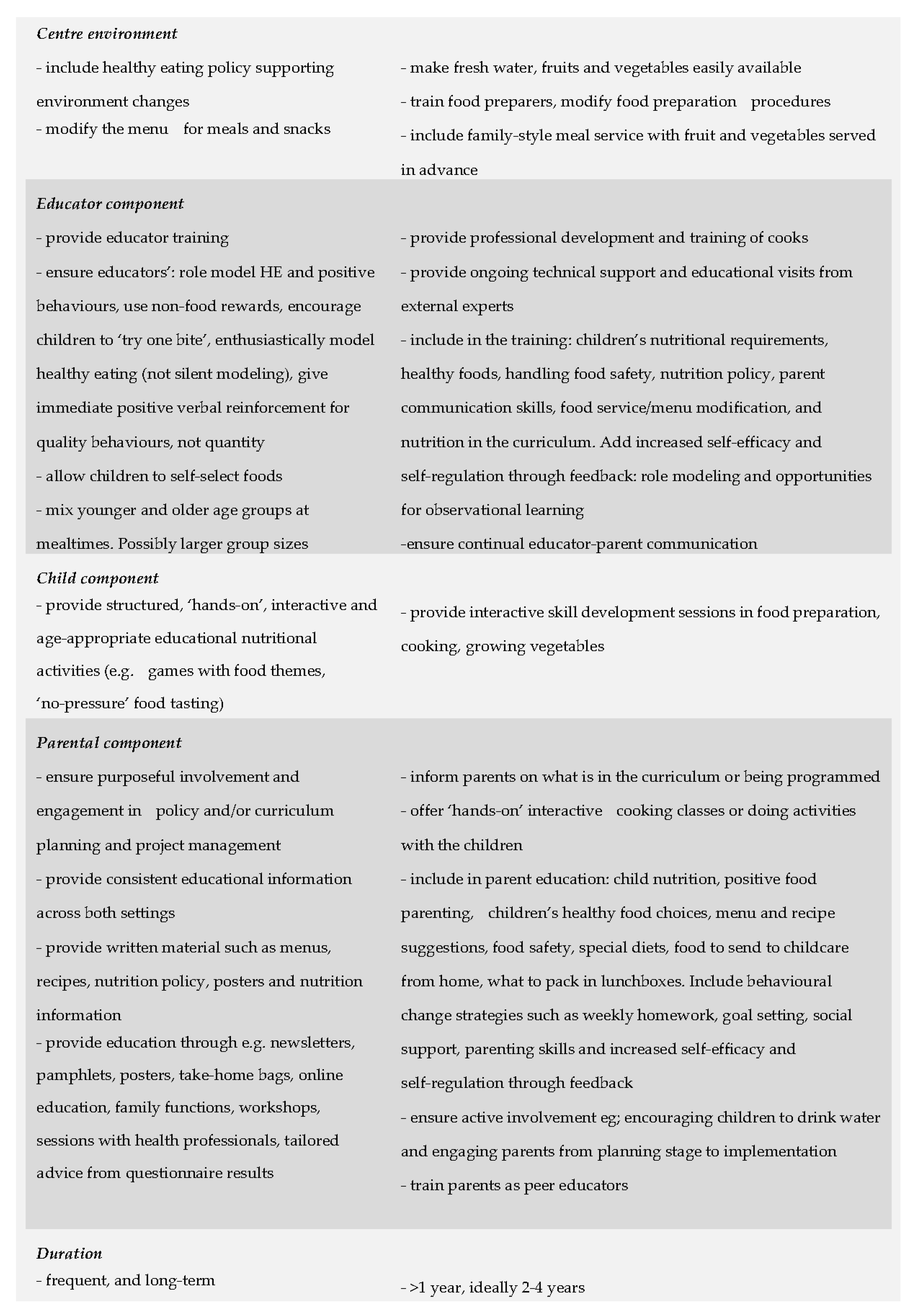 Nutrients 10 00293 g001