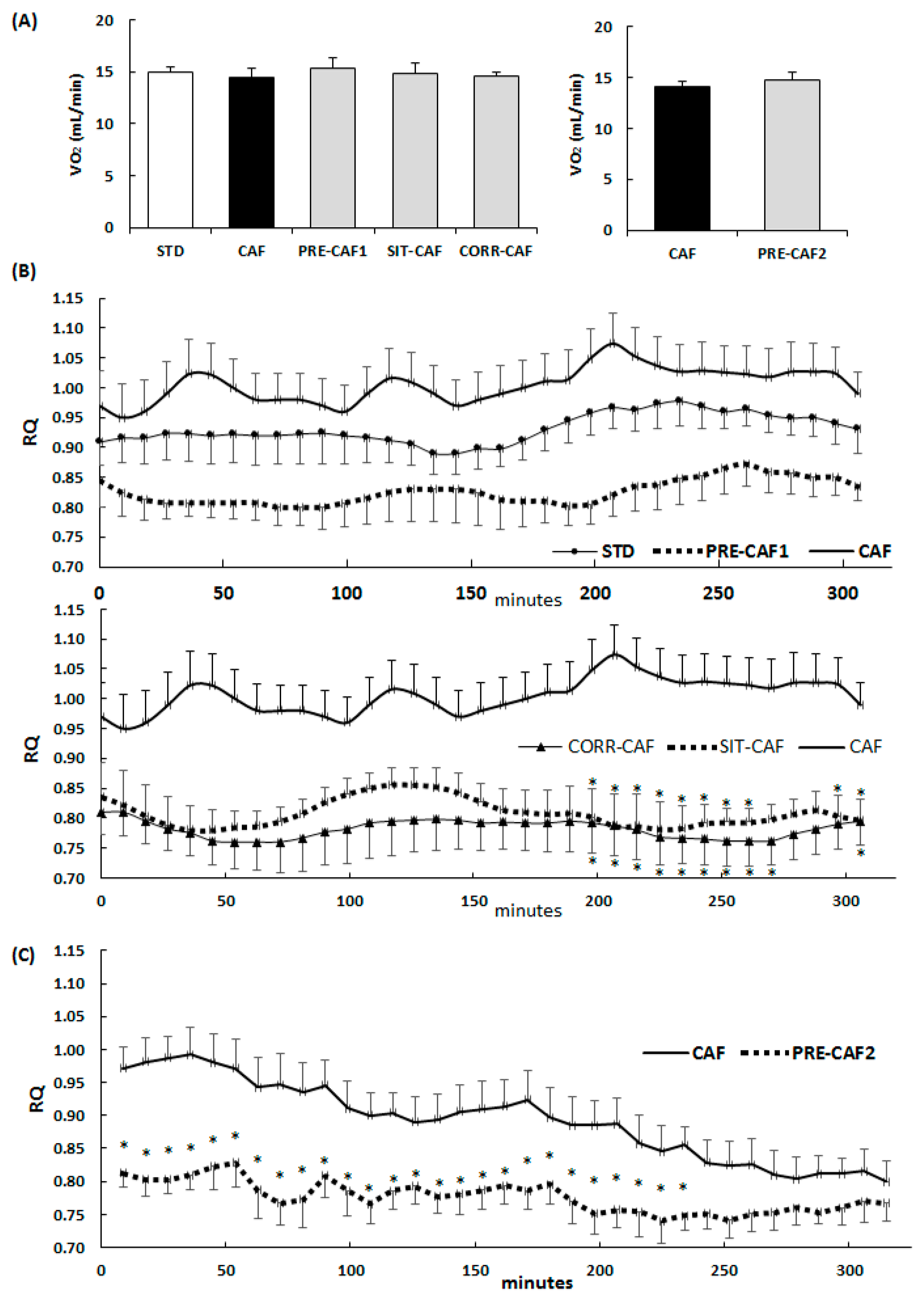 Nutrients 10 00315 g003