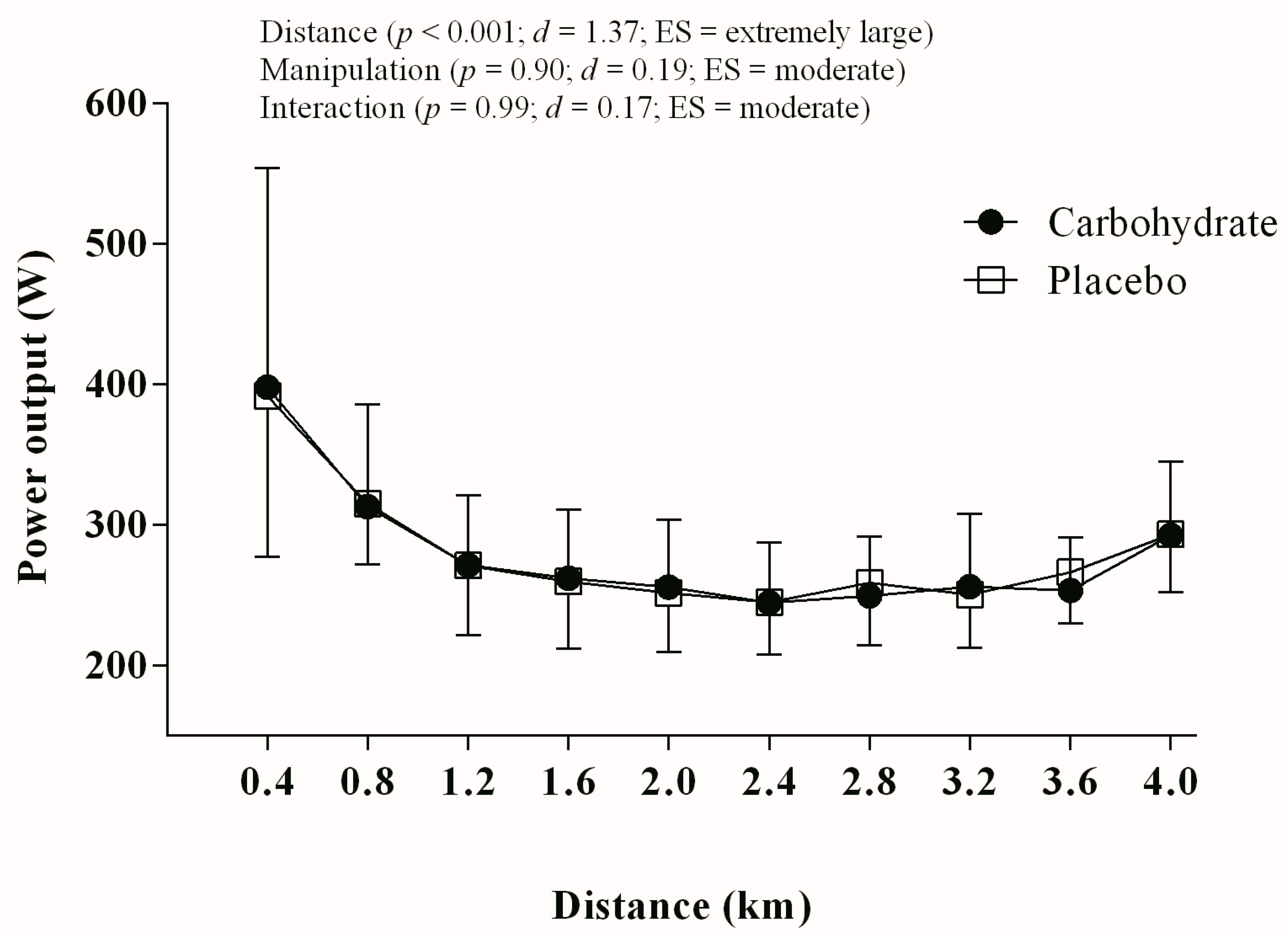 Nutrients 10 00342 g001 Nutrients 10 00342 g001