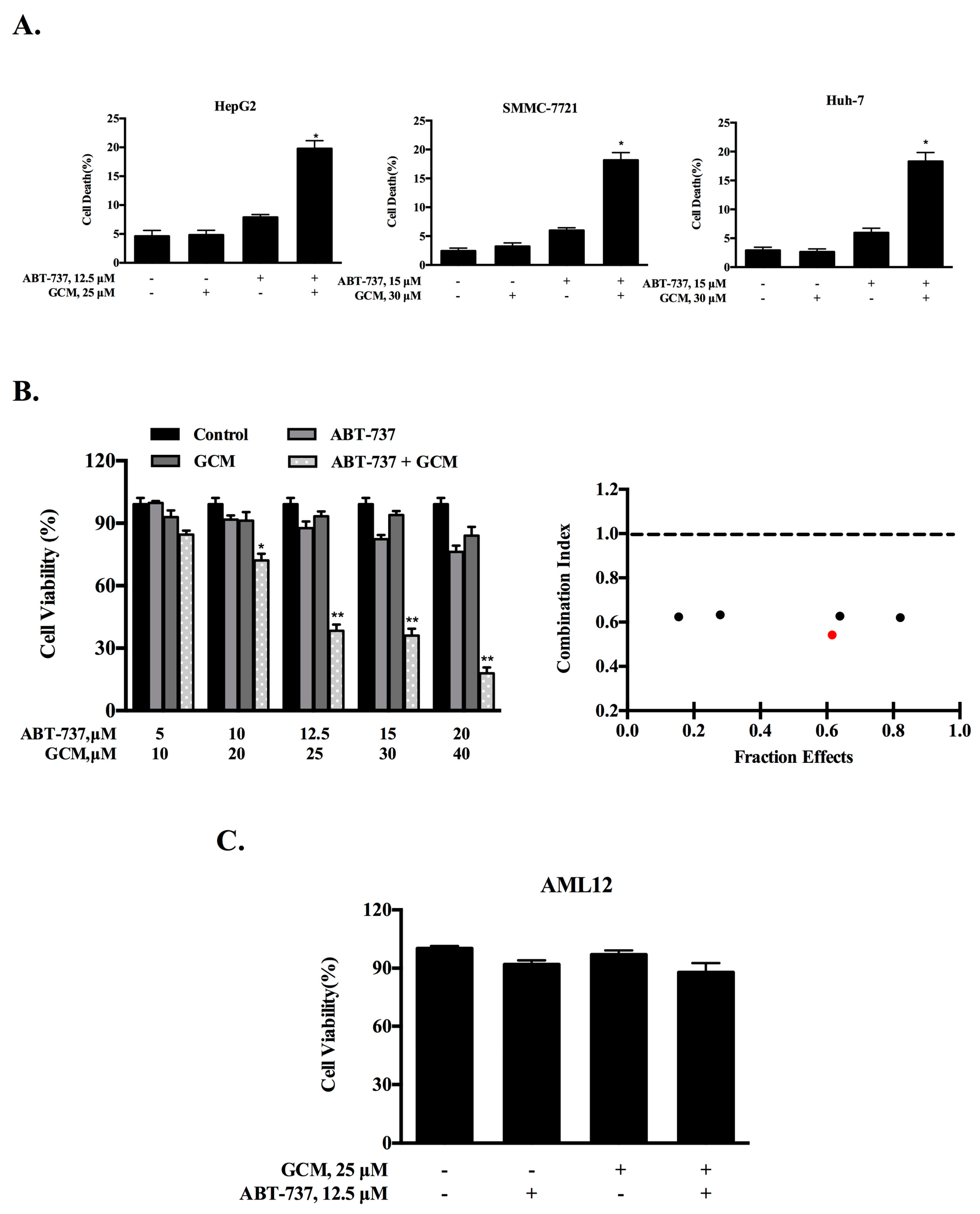 Nutrients 10 00353 g001 Nutrients 10 00353 g001