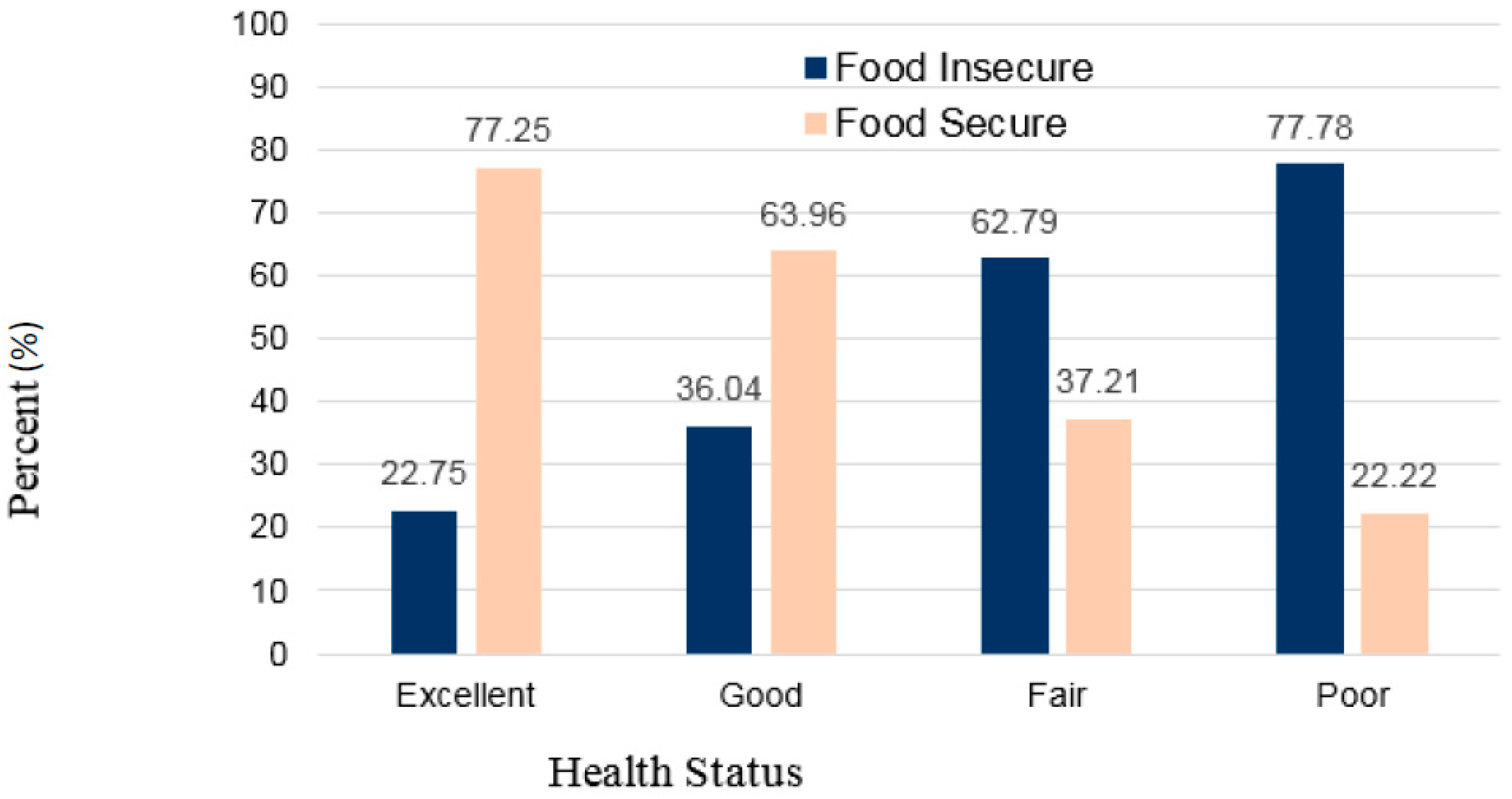 Nutrients 10 00361 g001