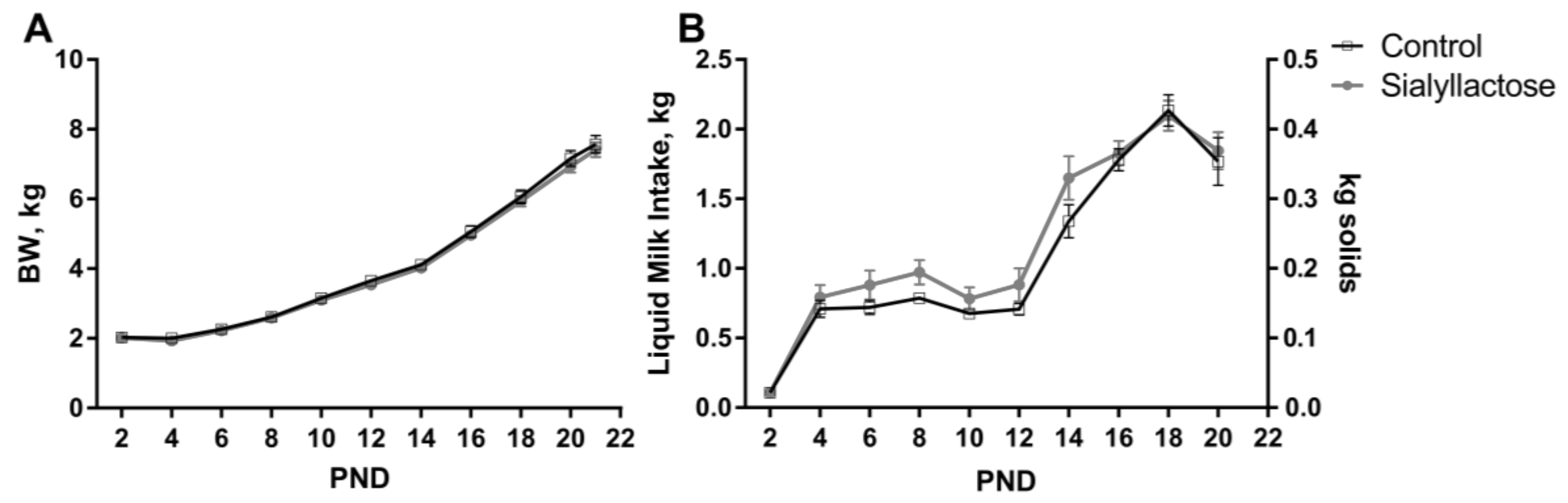 Nutrients 10 00395 g001