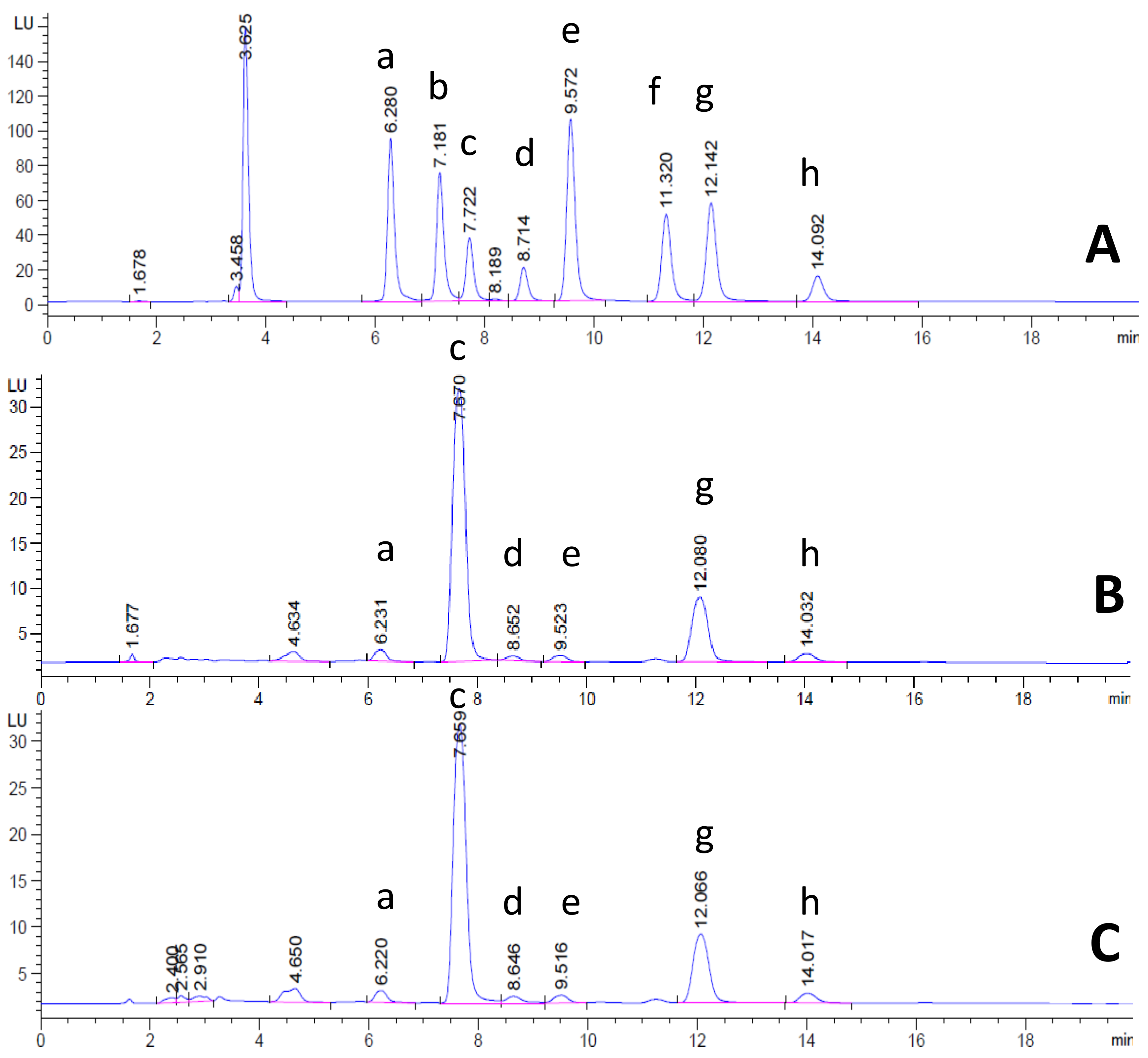 Nutrients 10 00444 g001 Nutrients 10 00444 g001