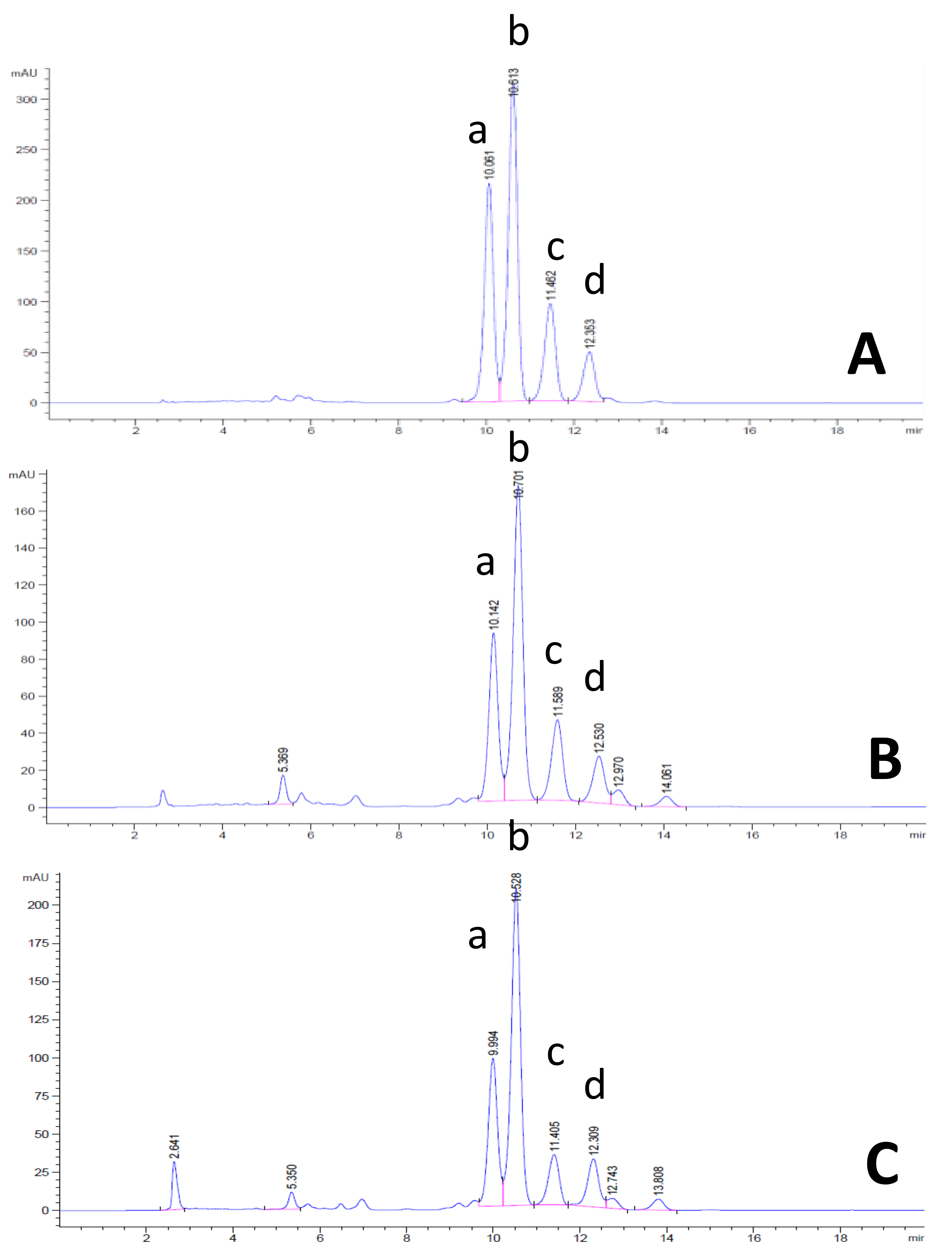 Nutrients 10 00444 g002 Nutrients 10 00444 g002