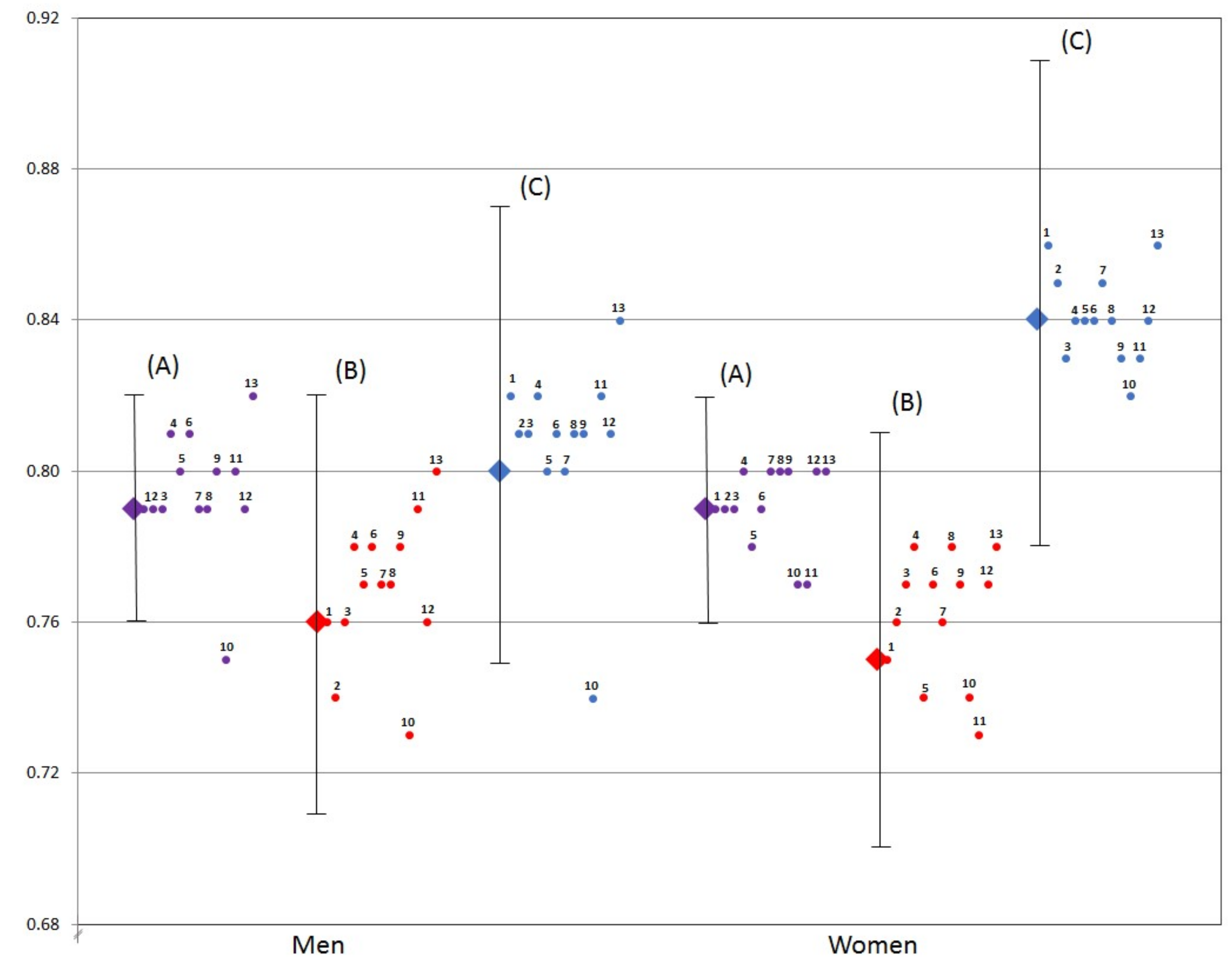 Nutrients 10 00452 g001
