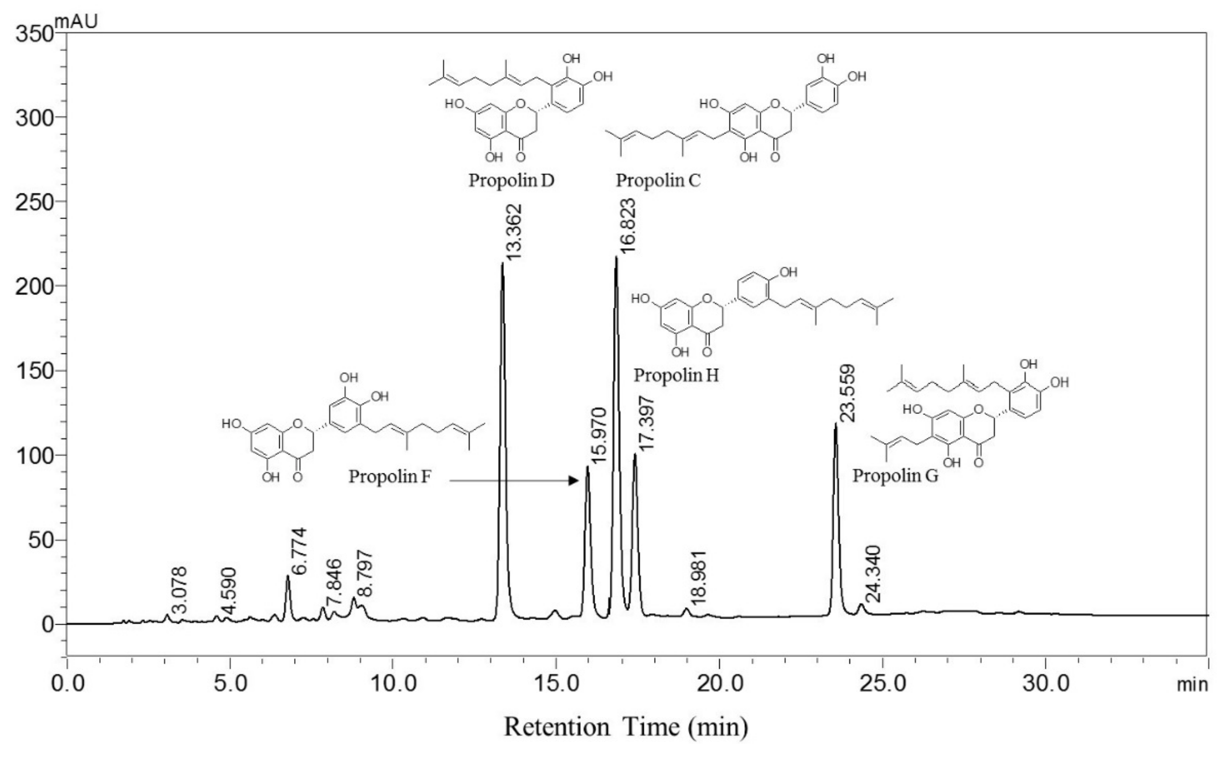 Nutrients 10 00503 g001 Nutrients 10 00503 g001
