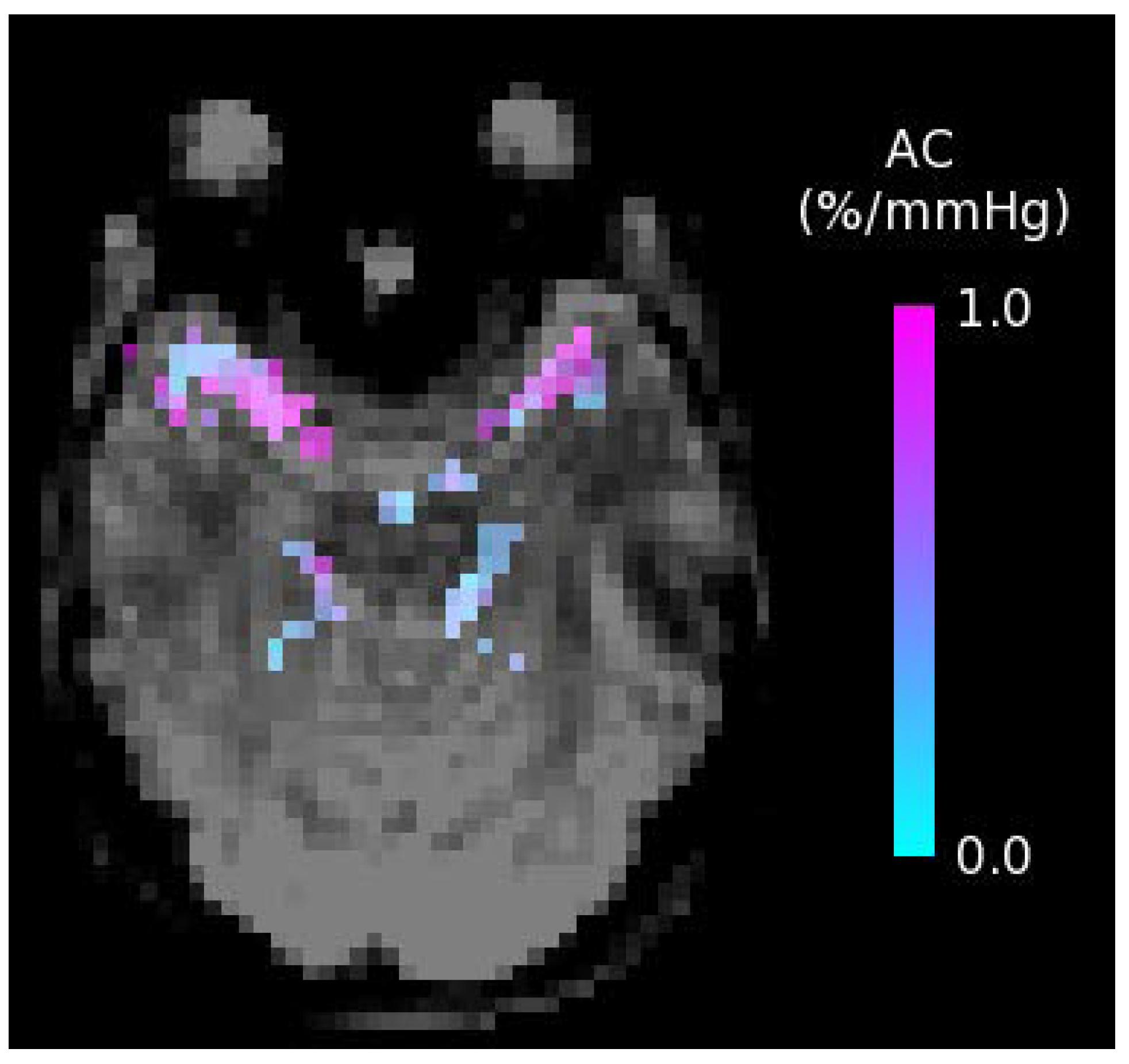 Nutrients 10 00530 g003
