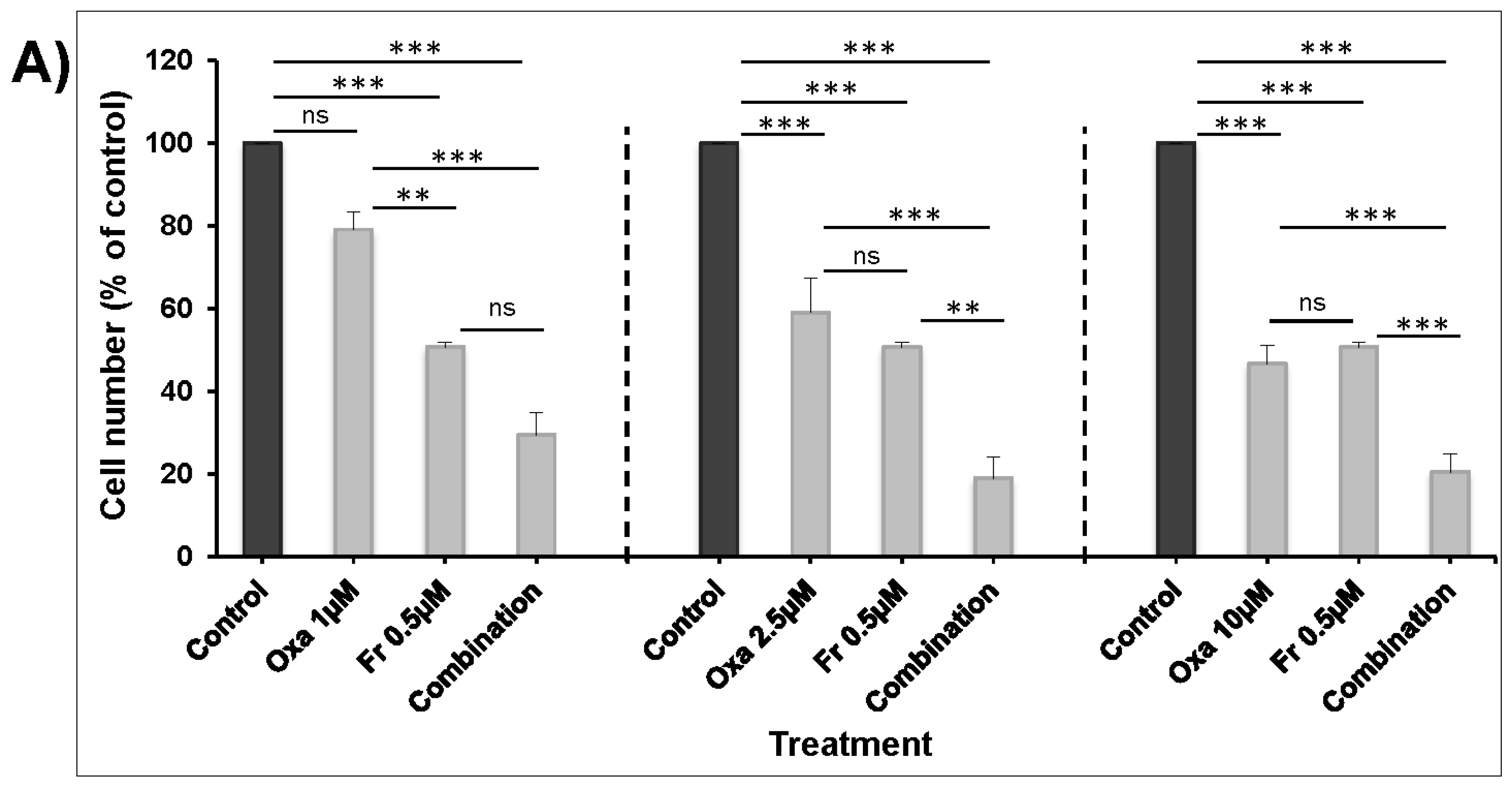 Nutrients 10 00560 g002a Nutrients 10 00560 g002a