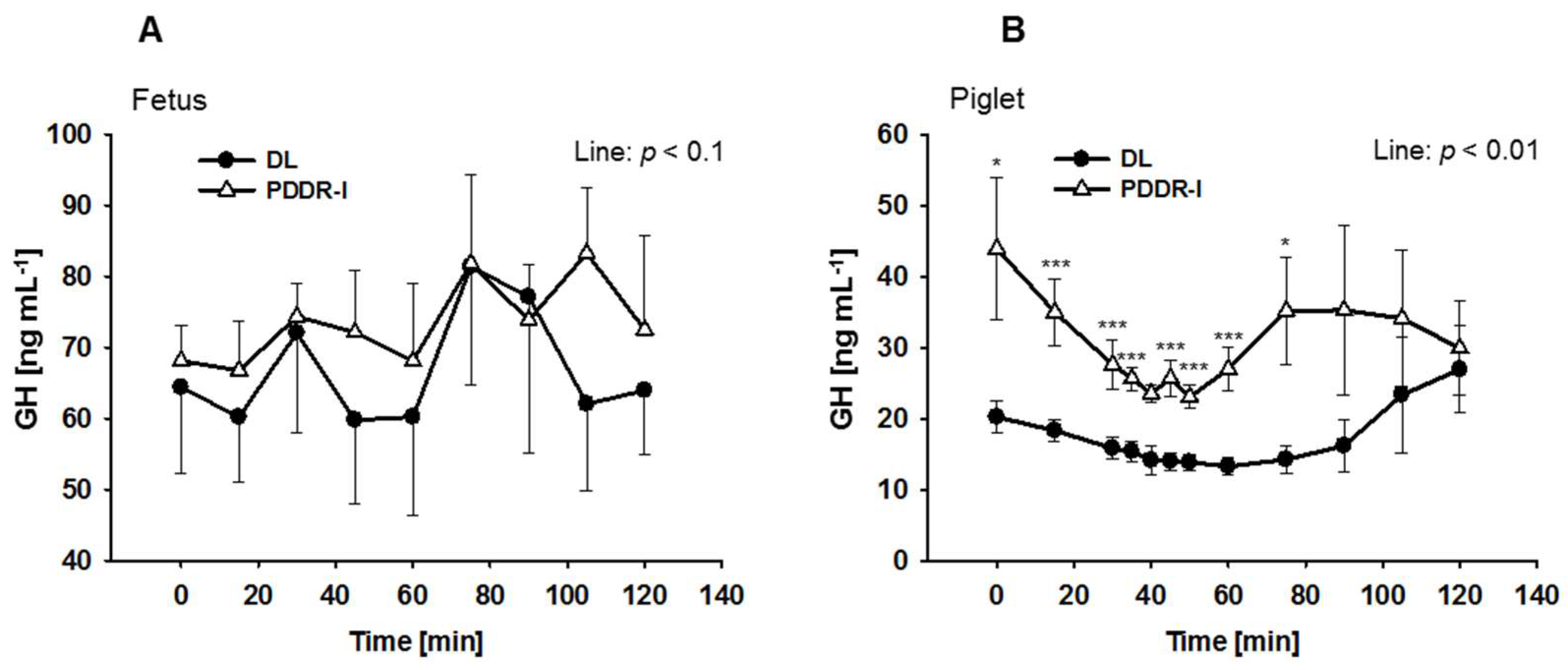 Nutrients 10 00617 g001 Nutrients 10 00617 g001