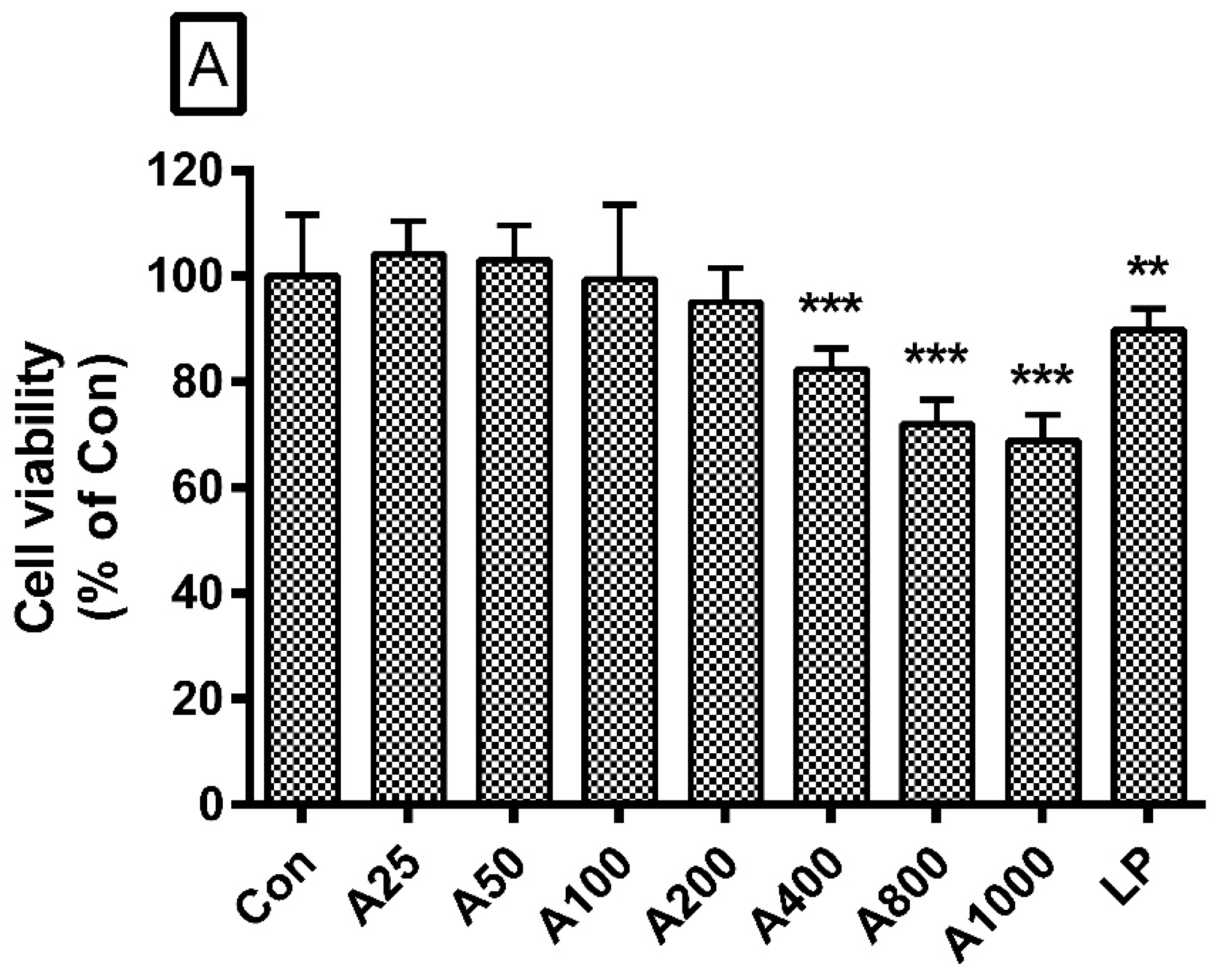 Nutrients 10 00647 g001a