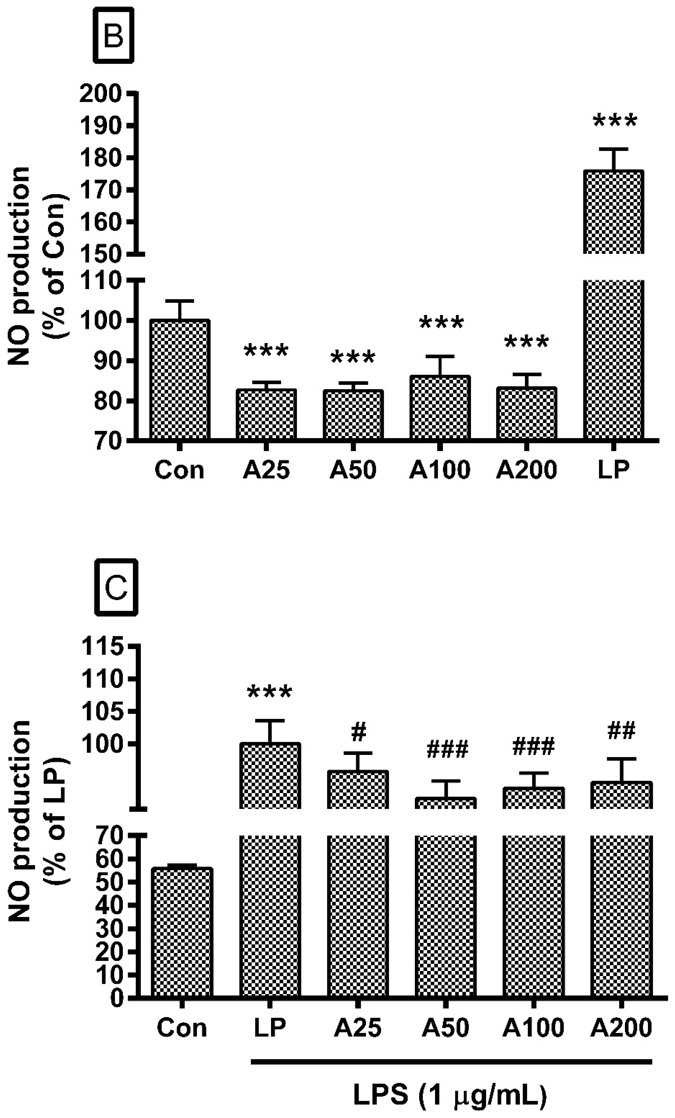 Nutrients 10 00647 g001b