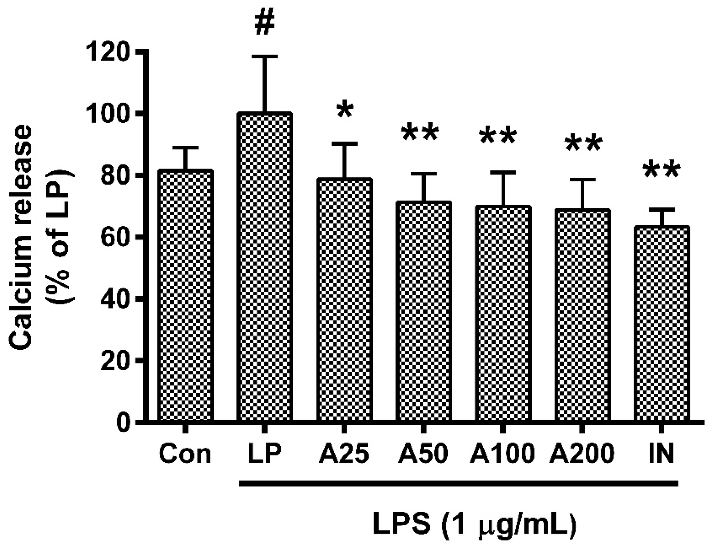 Nutrients 10 00647 g004