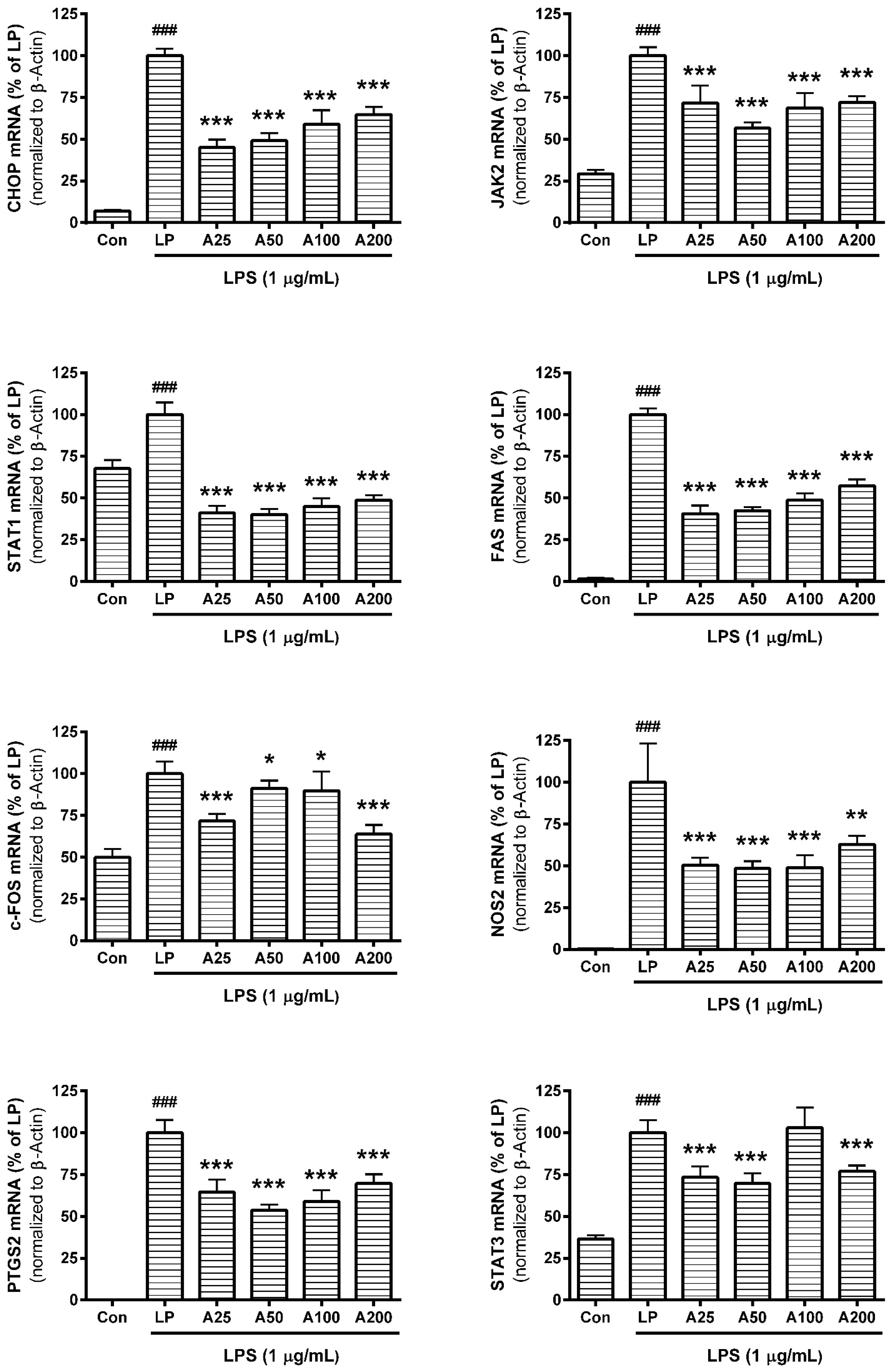Nutrients 10 00647 g005