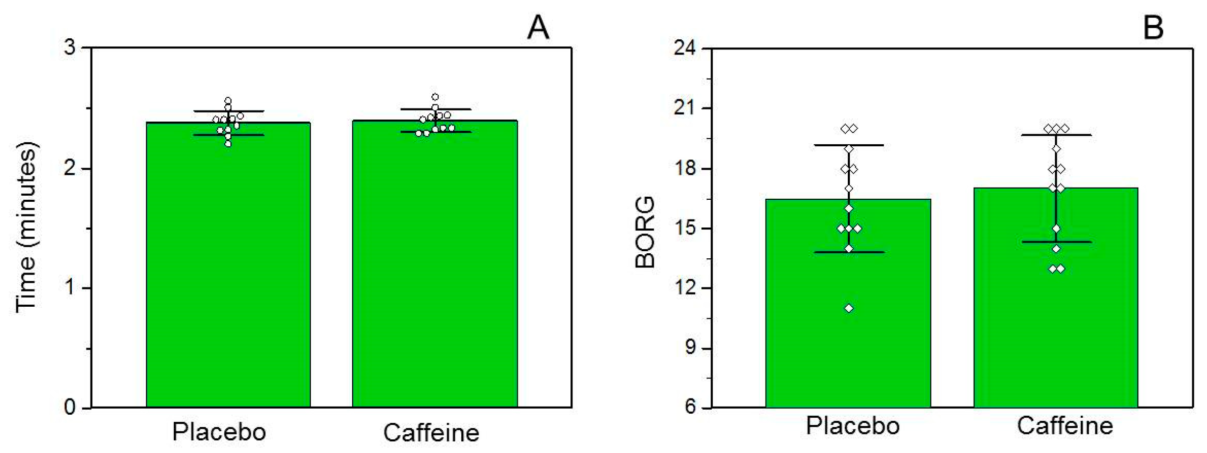 Nutrients 10 00657 g004 Nutrients 10 00657 g004