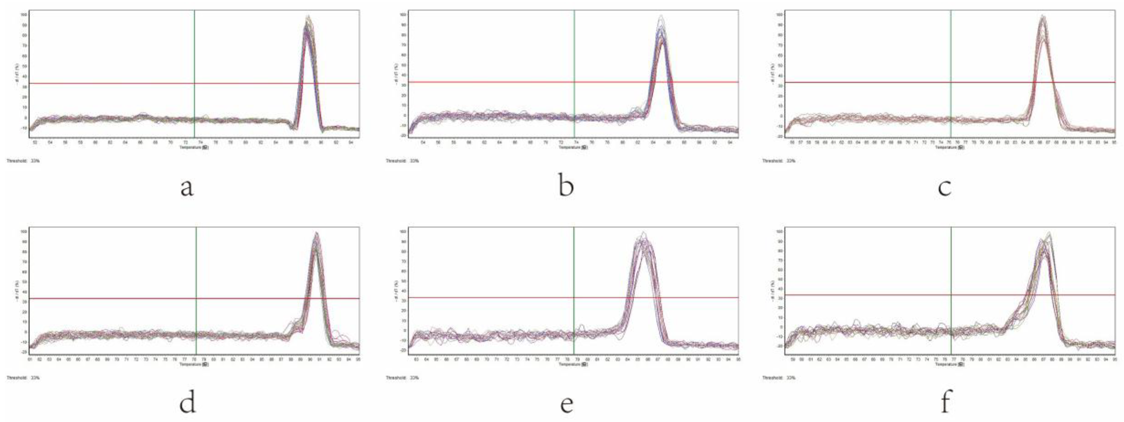 Nutrients 10 00681 g004