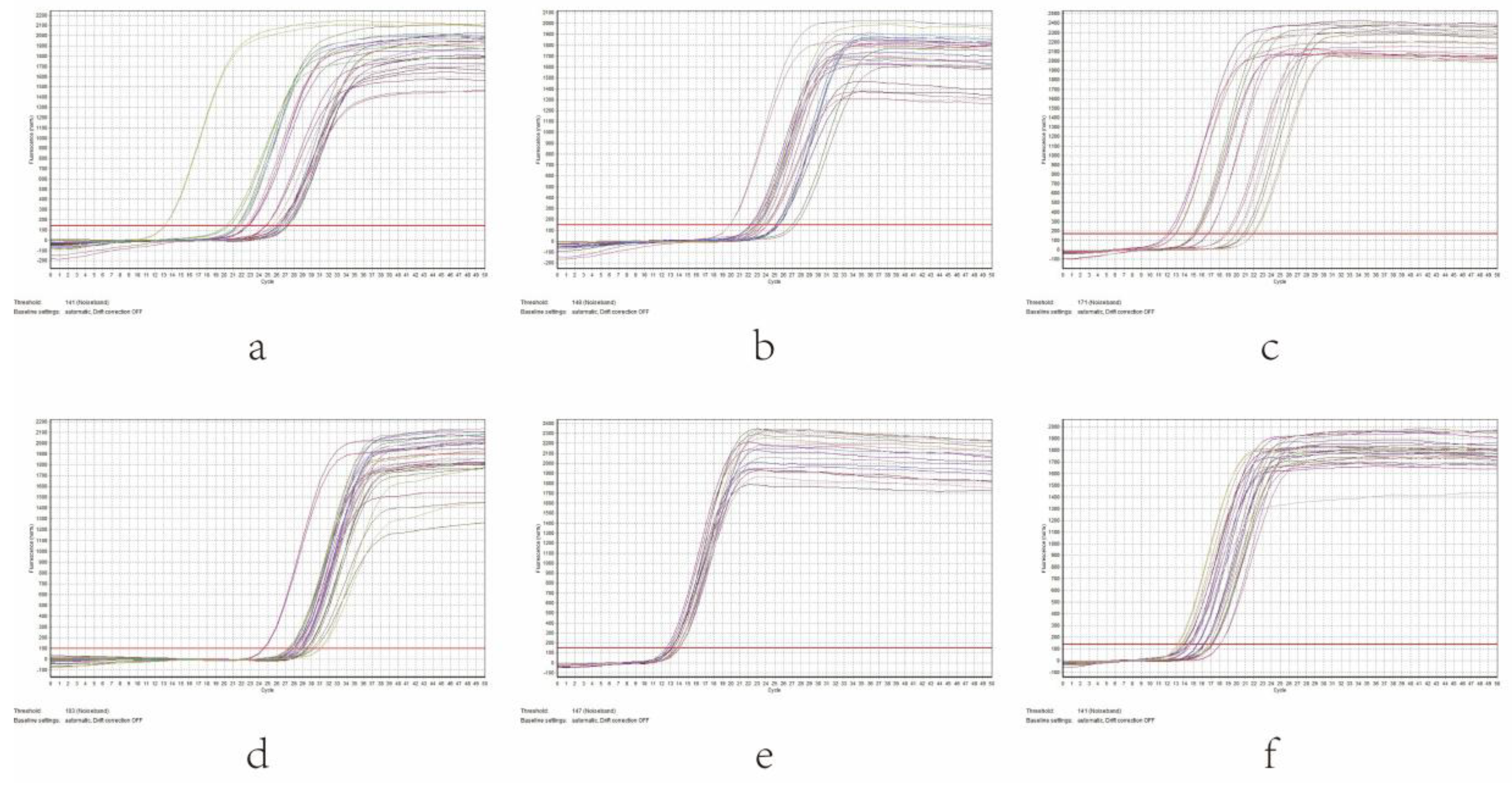 Nutrients 10 00681 g005