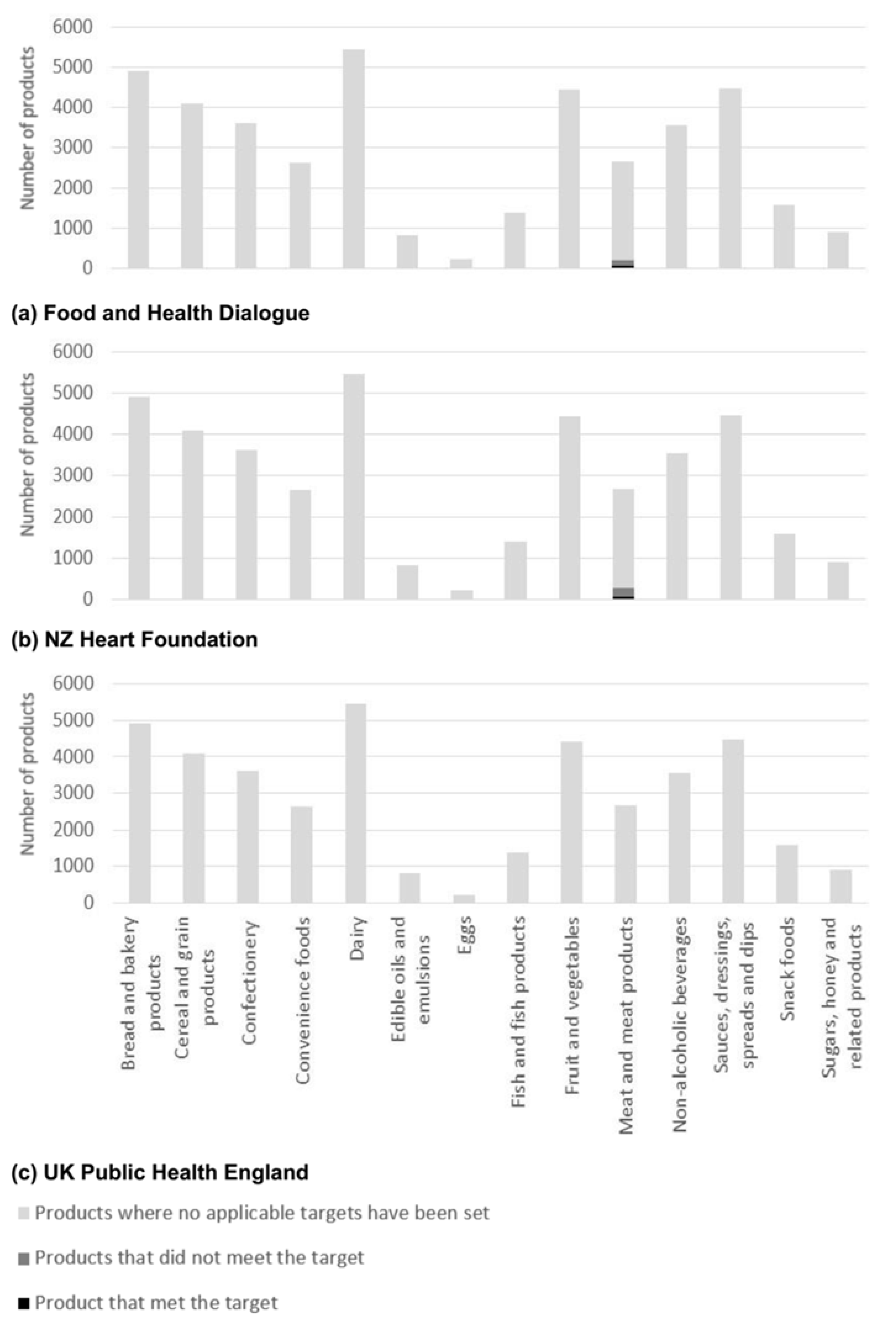 Nutrients 10 00702 g003