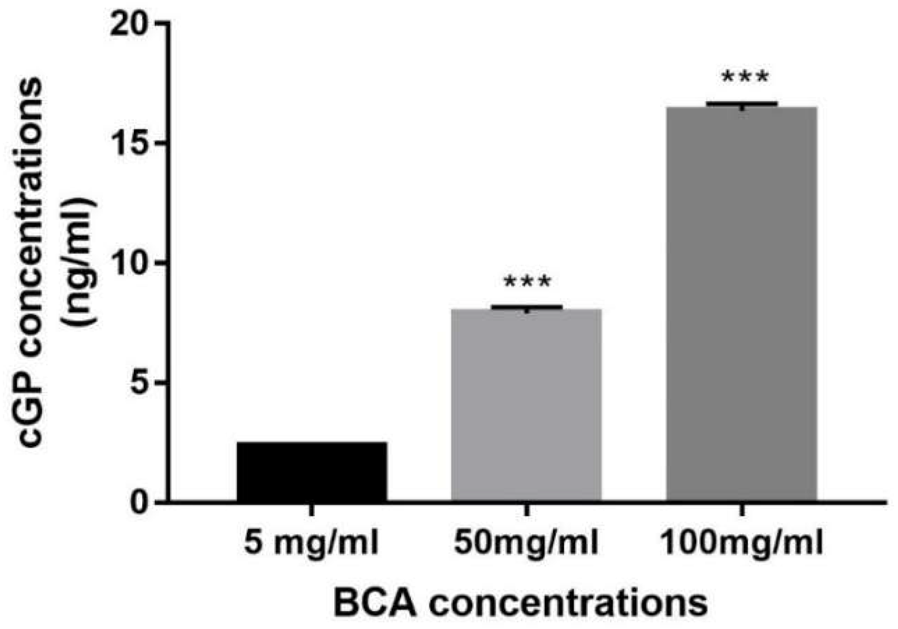 Nutrients 10 00714 g002