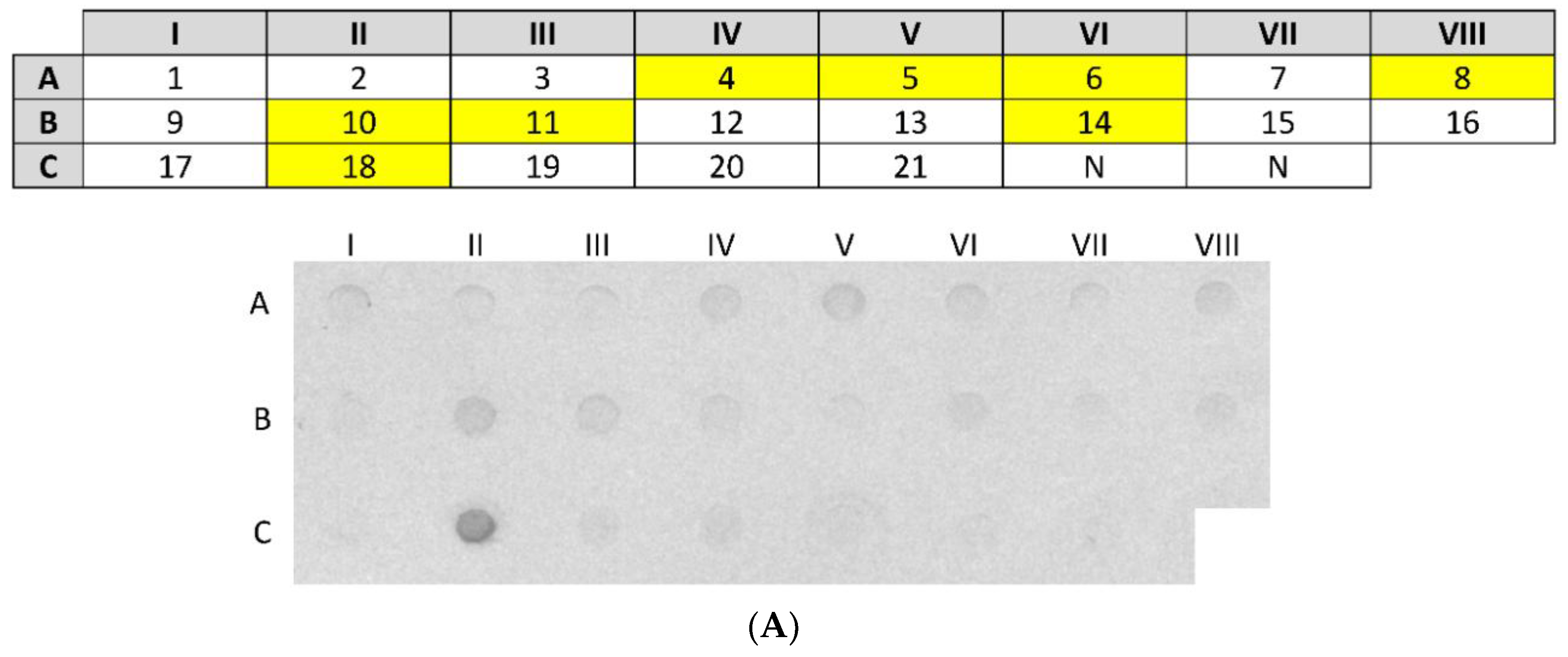 Nutrients 10 00757 g003a
