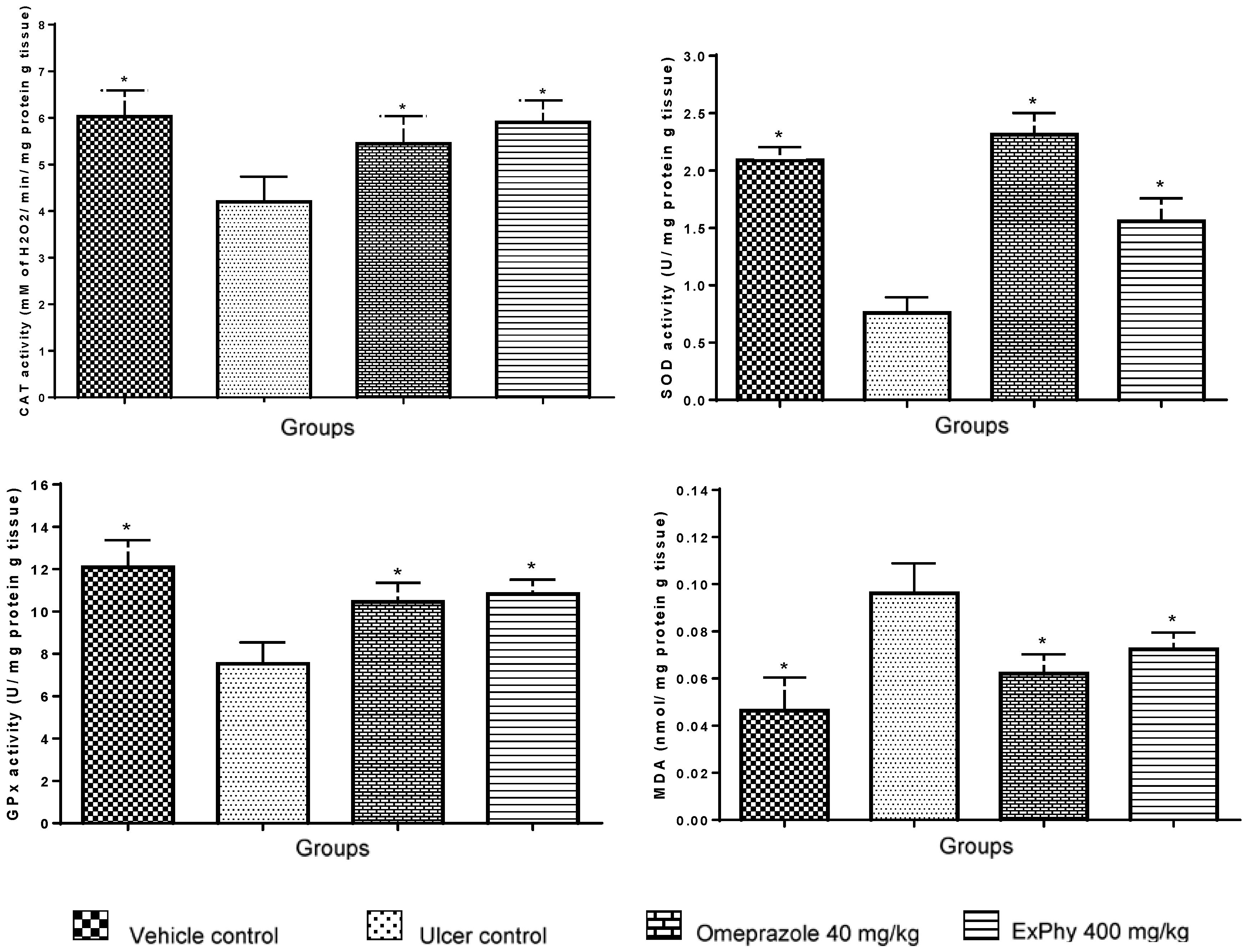 Nutrients 10 00763 g003