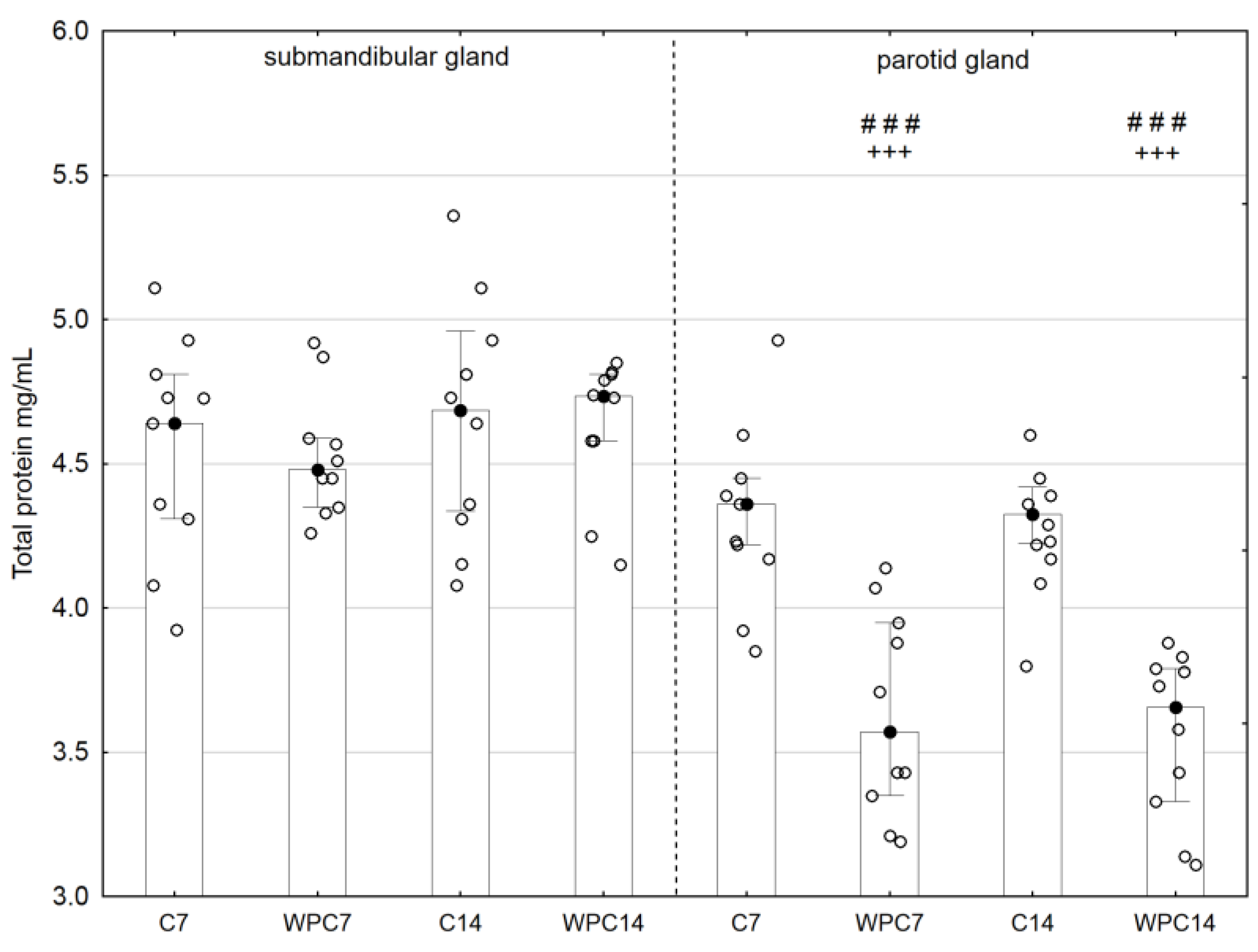 Nutrients 10 00782 g002 Nutrients 10 00782 g002