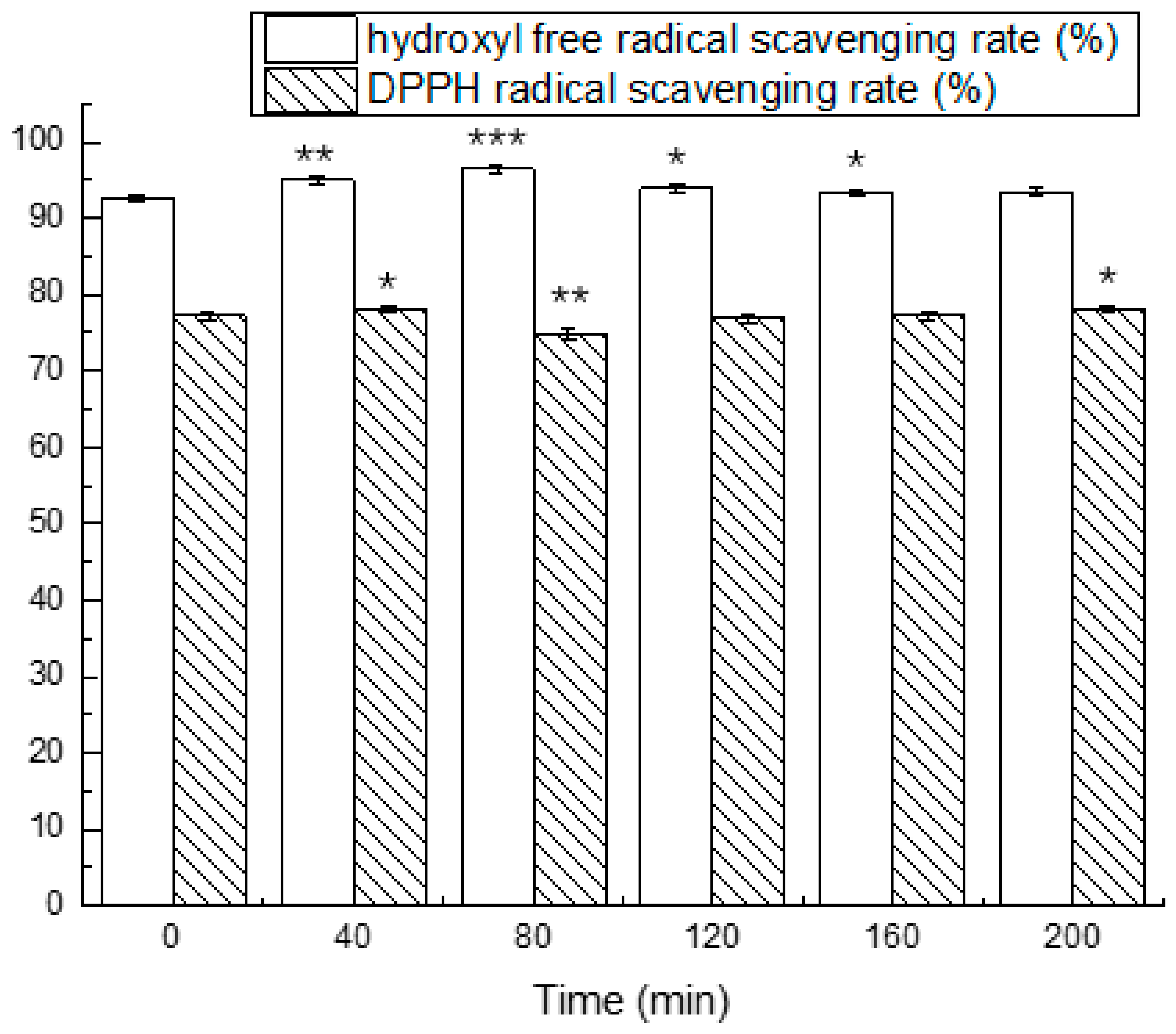 Nutrients 10 00797 g005